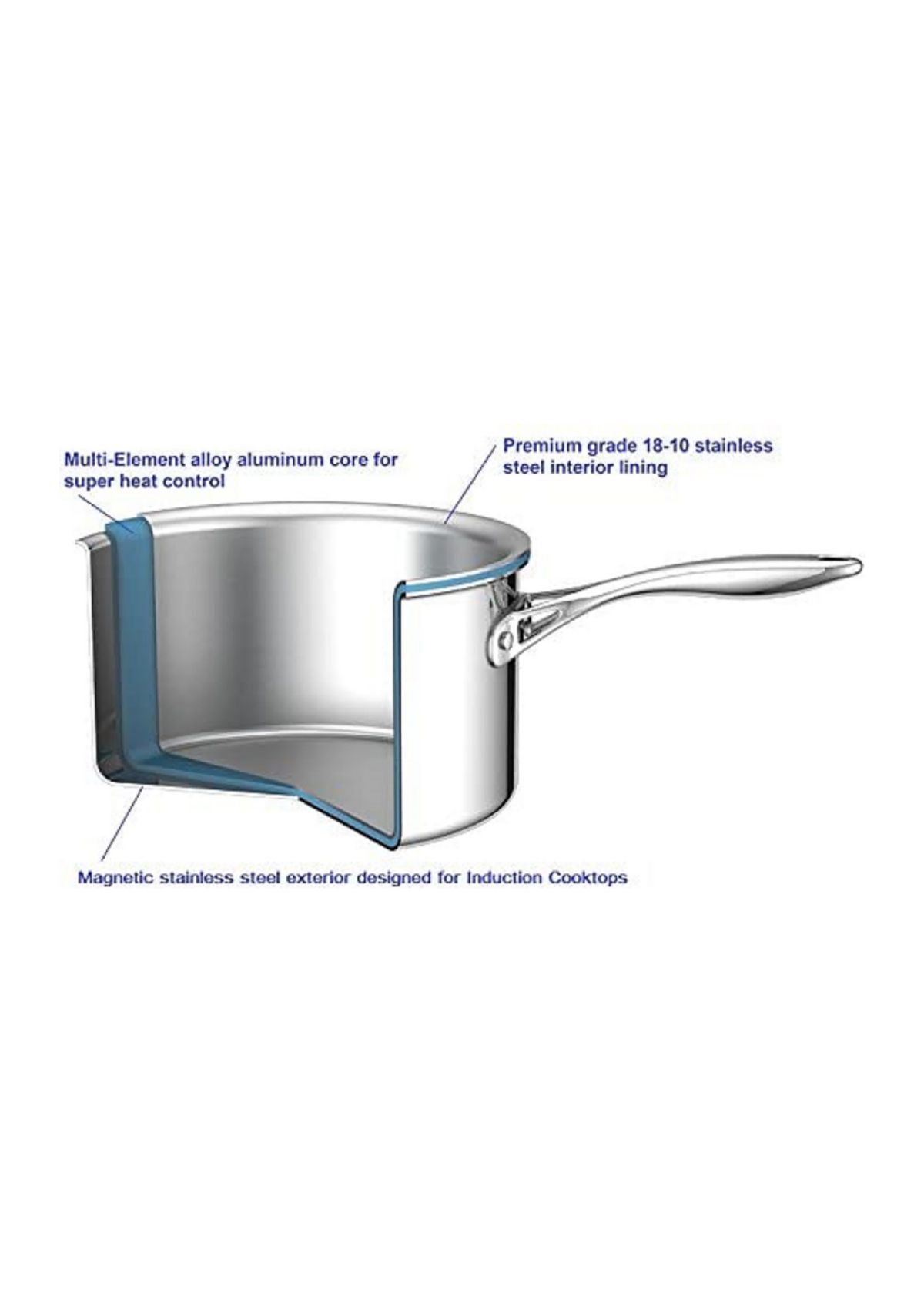 Multi-Ply Clad 10.5" Deep Saute Pan with Lid, 4 quart, Stainless Steel