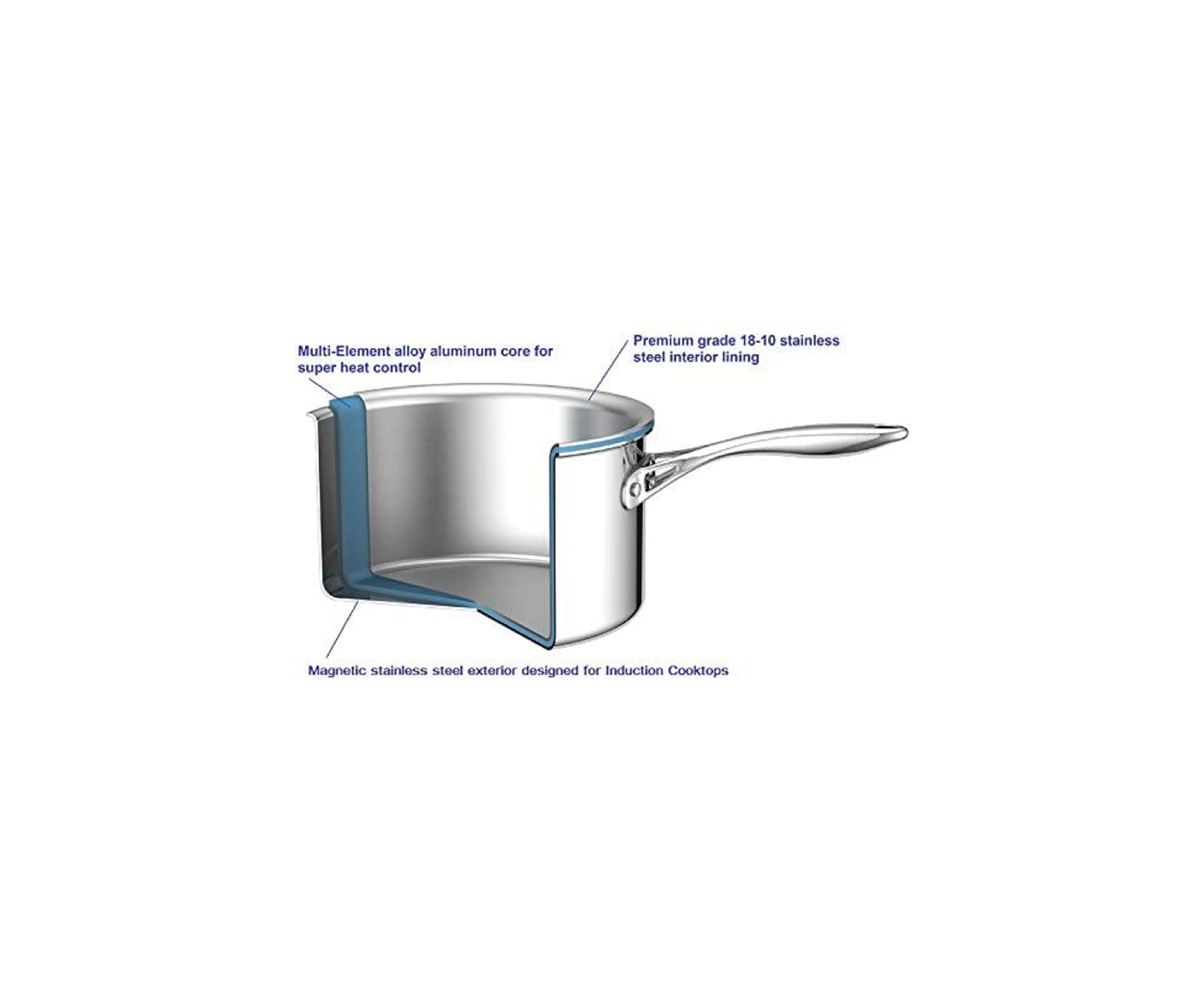 Multi-Ply Clad 10.5" Deep Saute Pan with Lid, 4 quart, Stainless Steel