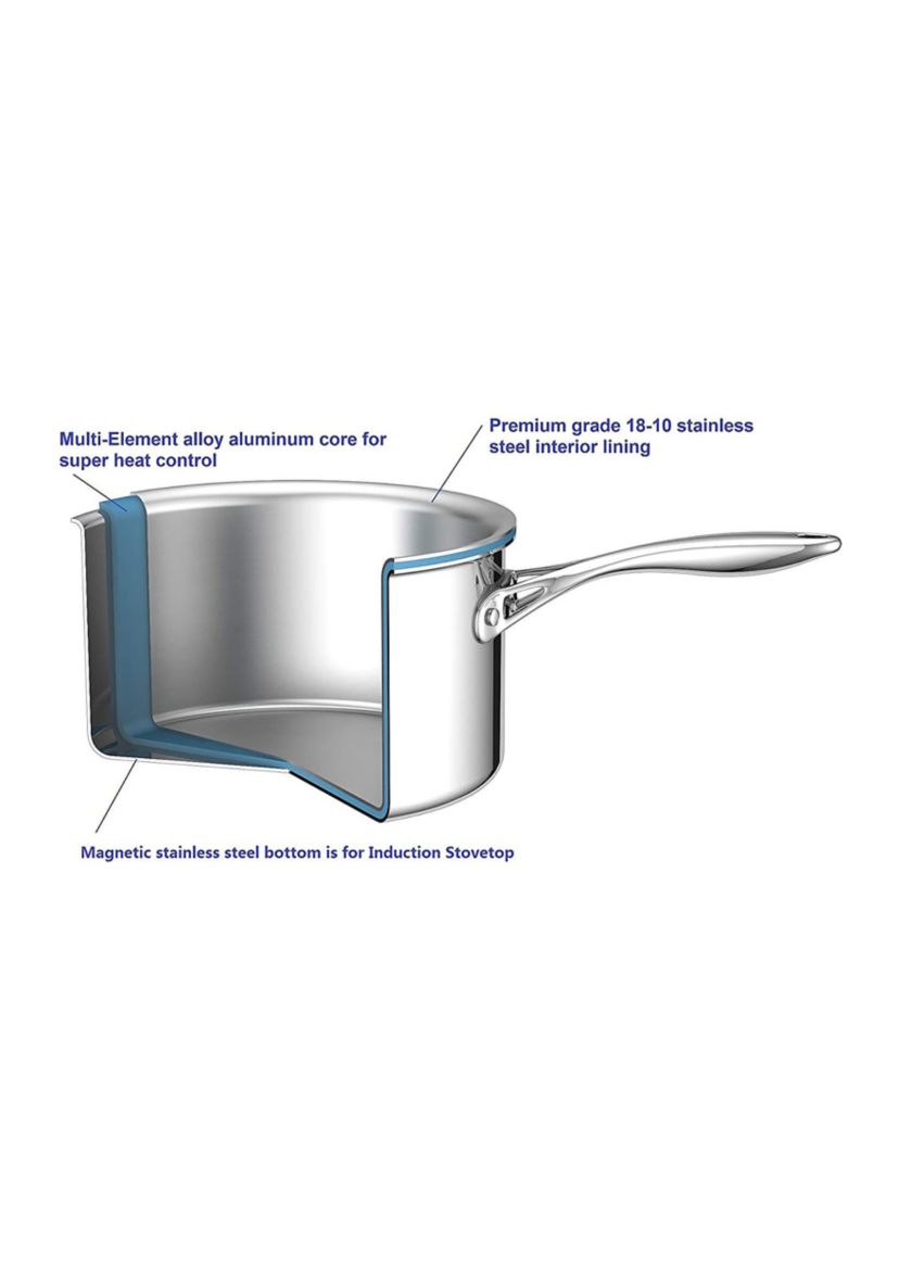 10-Piece Cookware Set Multi-Ply Clad Stainless-Steel