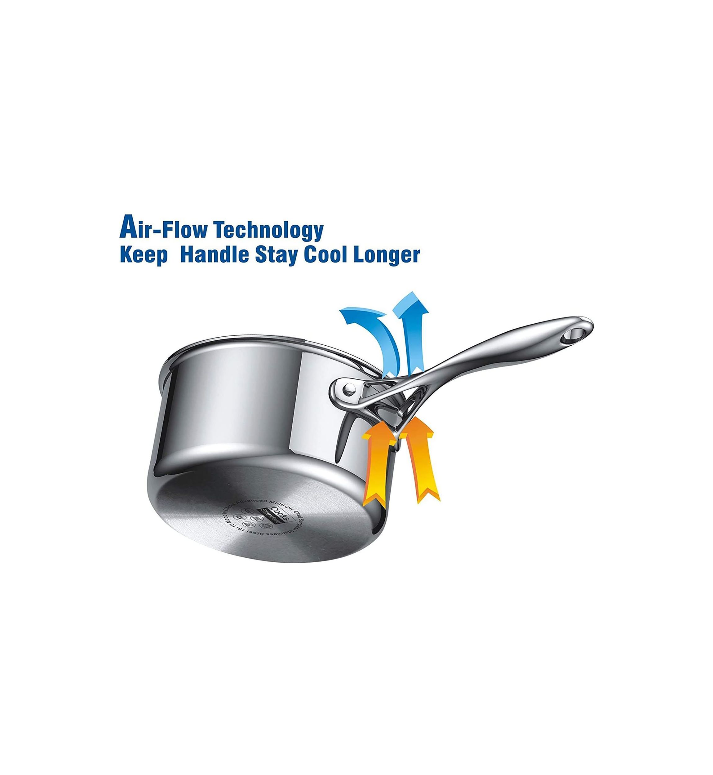 10-Piece Cookware Set Multi-Ply Clad Stainless-Steel