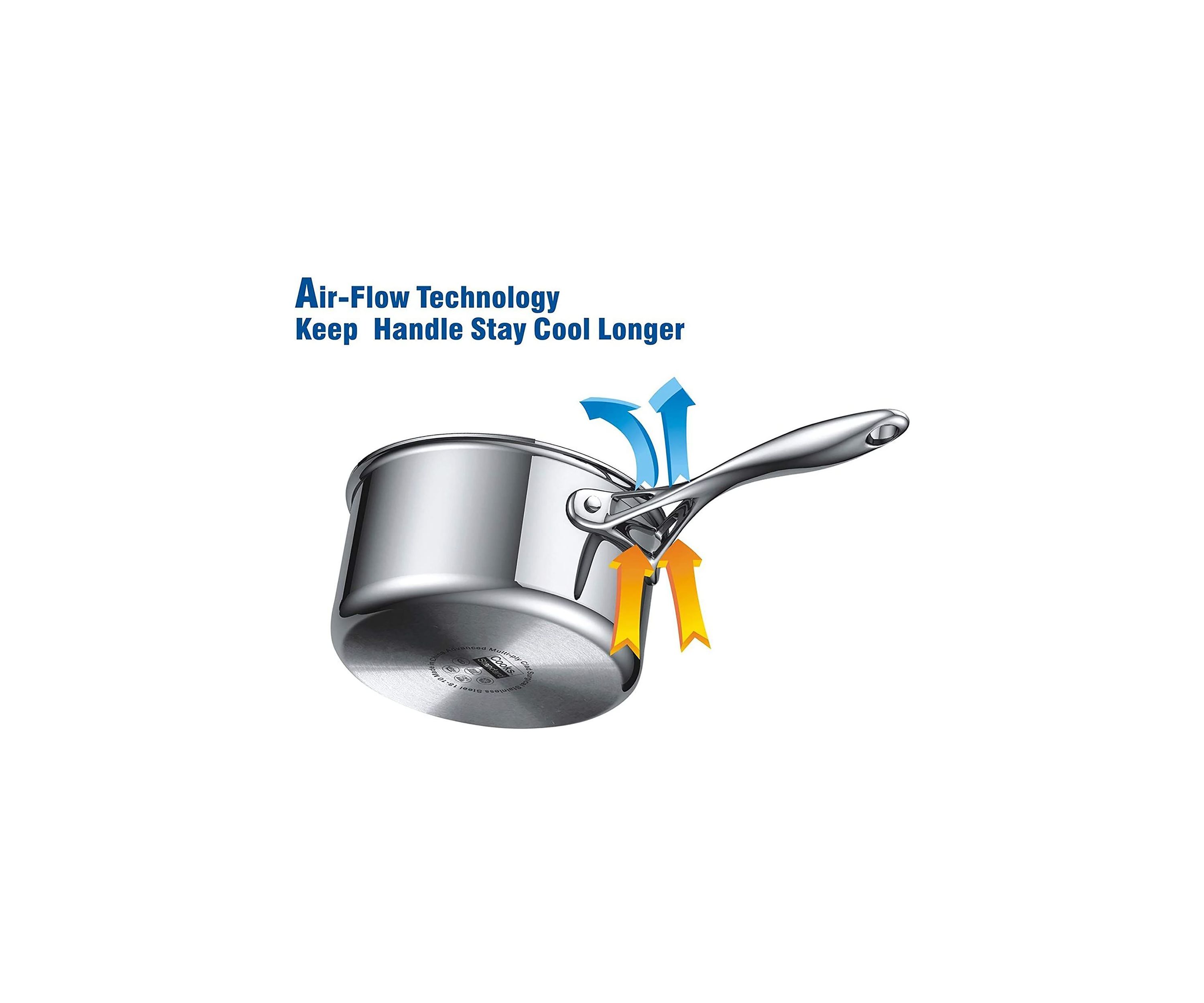 10-Piece Cookware Set Multi-Ply Clad Stainless-Steel