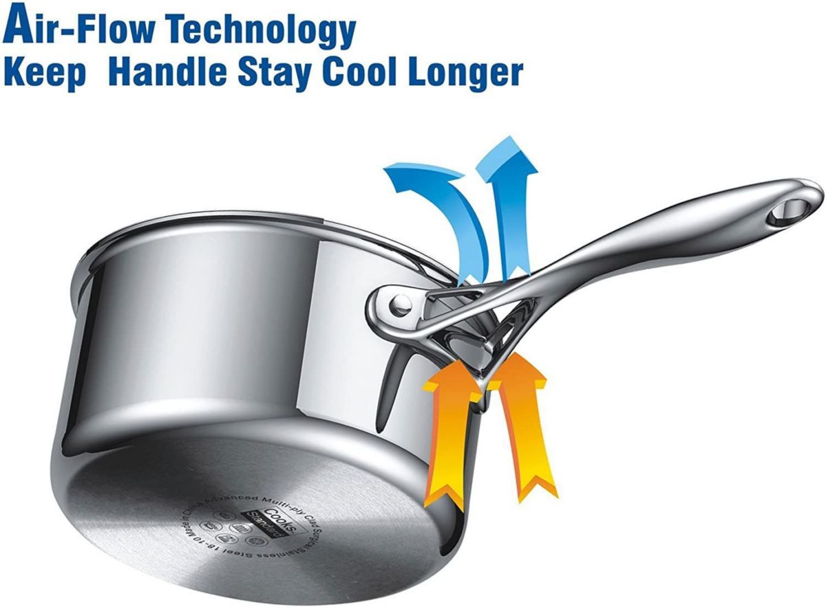 Cooks Standard 10-1/2-Inch Multi-Ply Clad Stainless-Steel Fry Pan