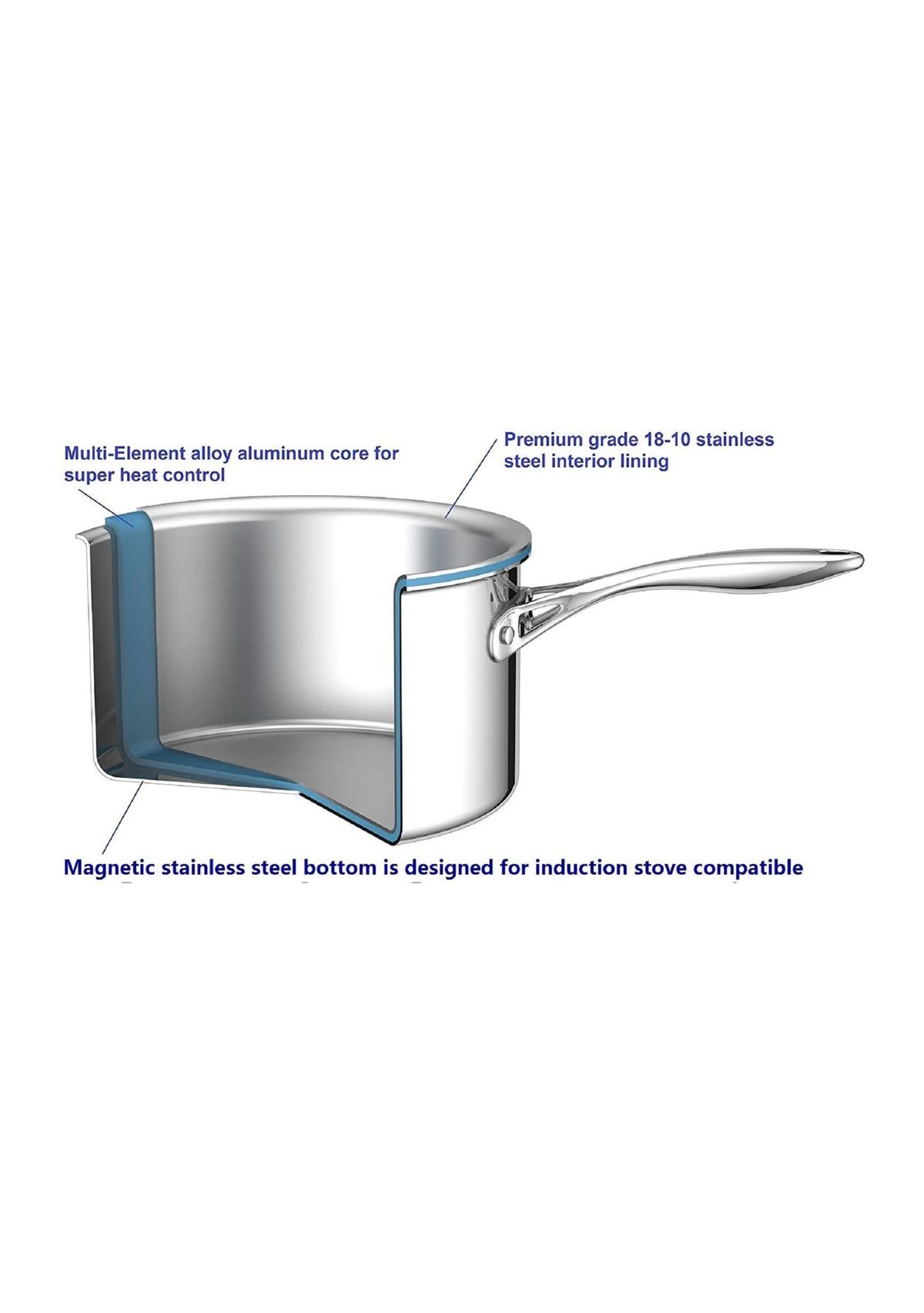 12-Inch Fry Pan with Dome Lid, Multi-Ply Clad Stainless Steel