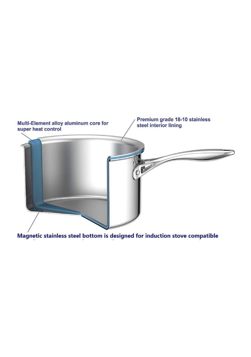12-Inch Fry Pan with Dome Lid, Multi-Ply Clad Stainless Steel