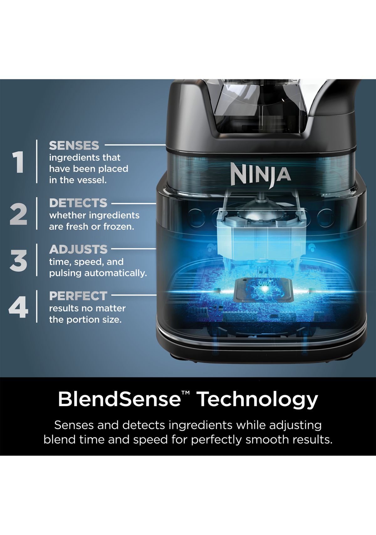 Detect Duo Power Blender Pro + Single Serve