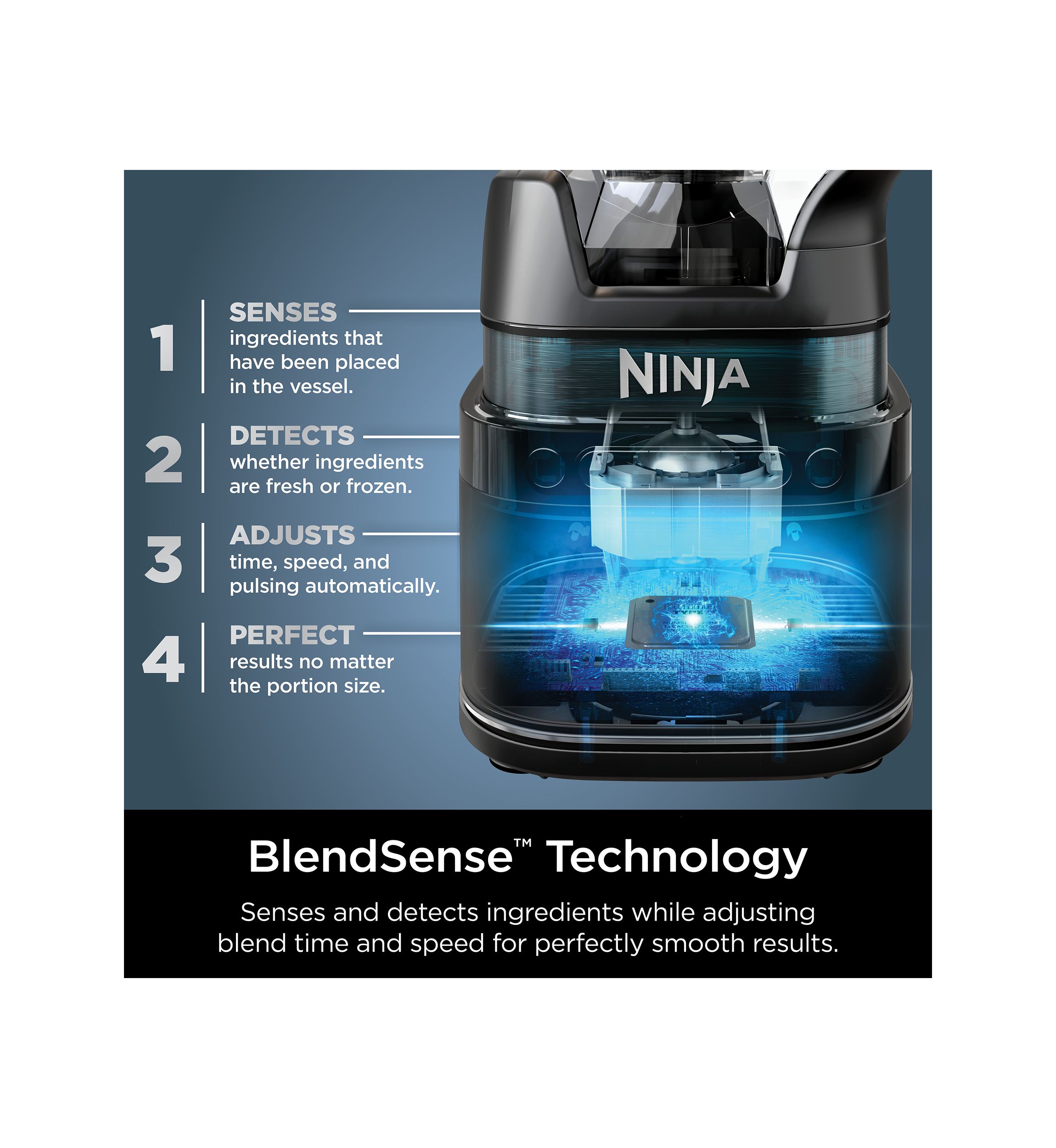 Detect Duo Power Blender Pro + Single Serve