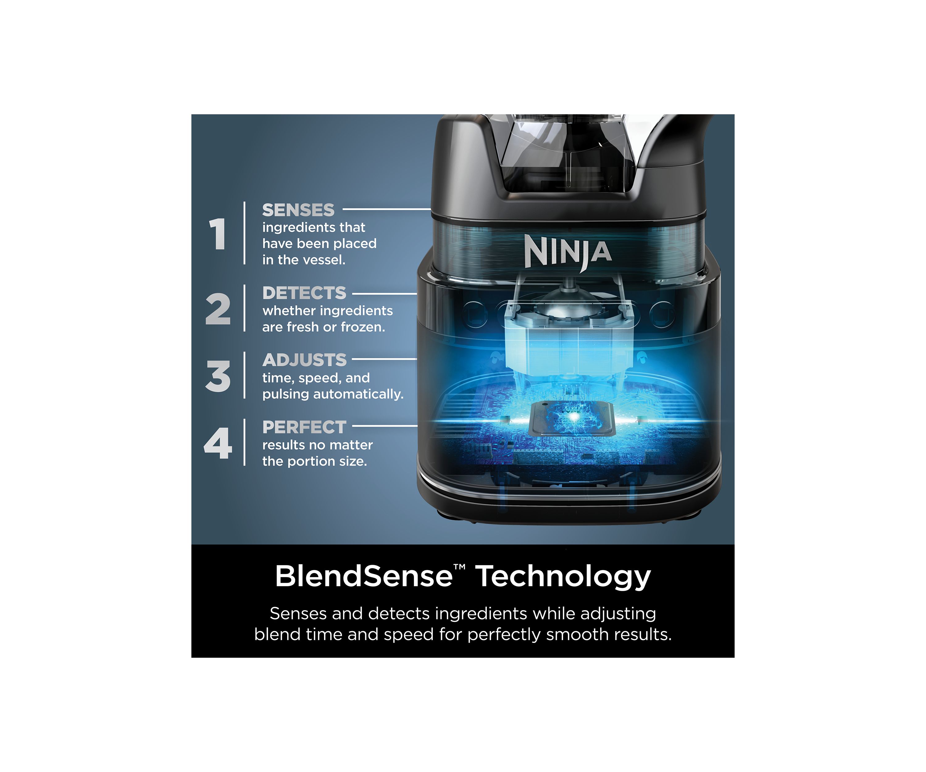 Detect Duo Power Blender Pro + Single Serve