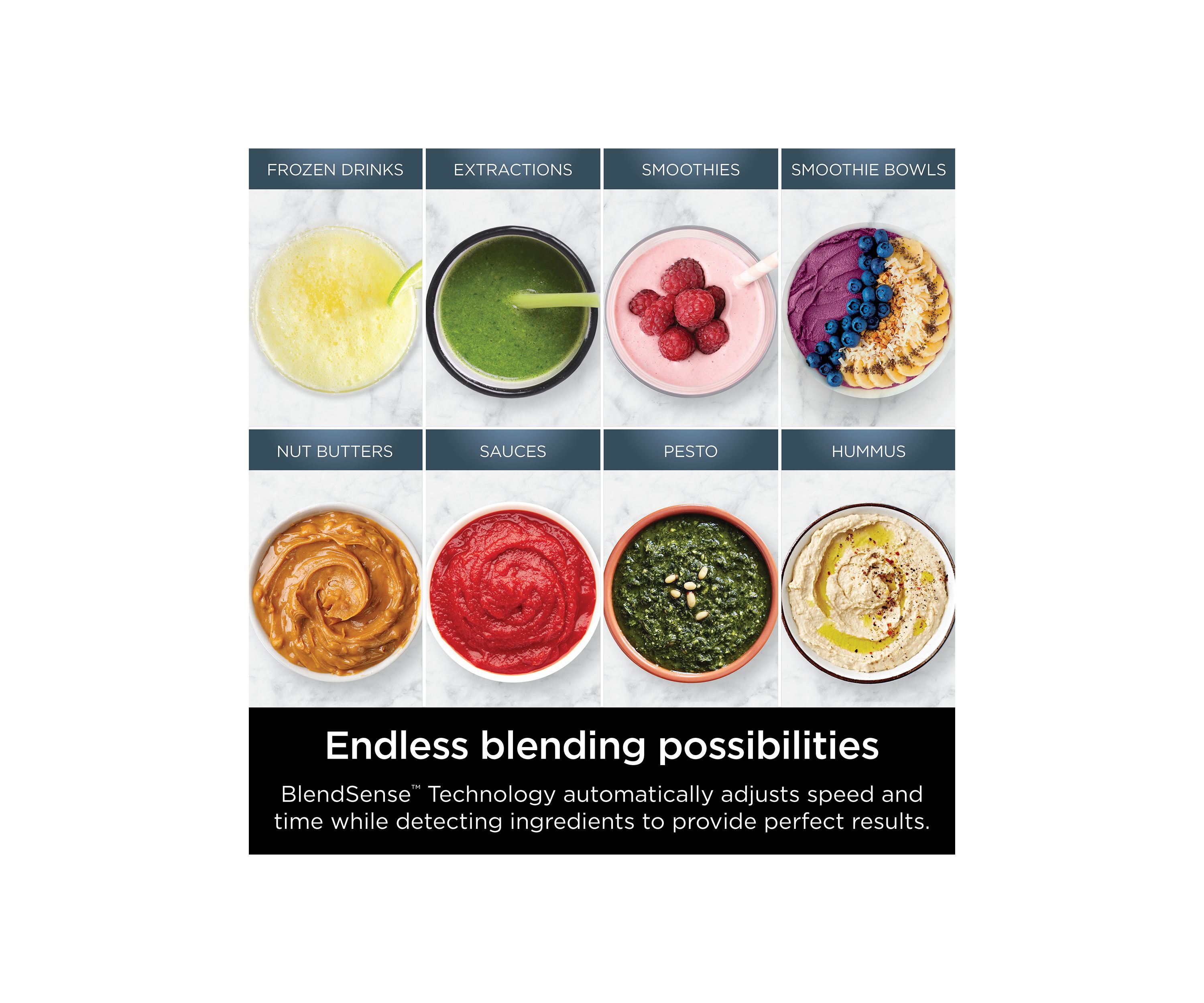 Detect Duo Power Blender Pro + Single Serve