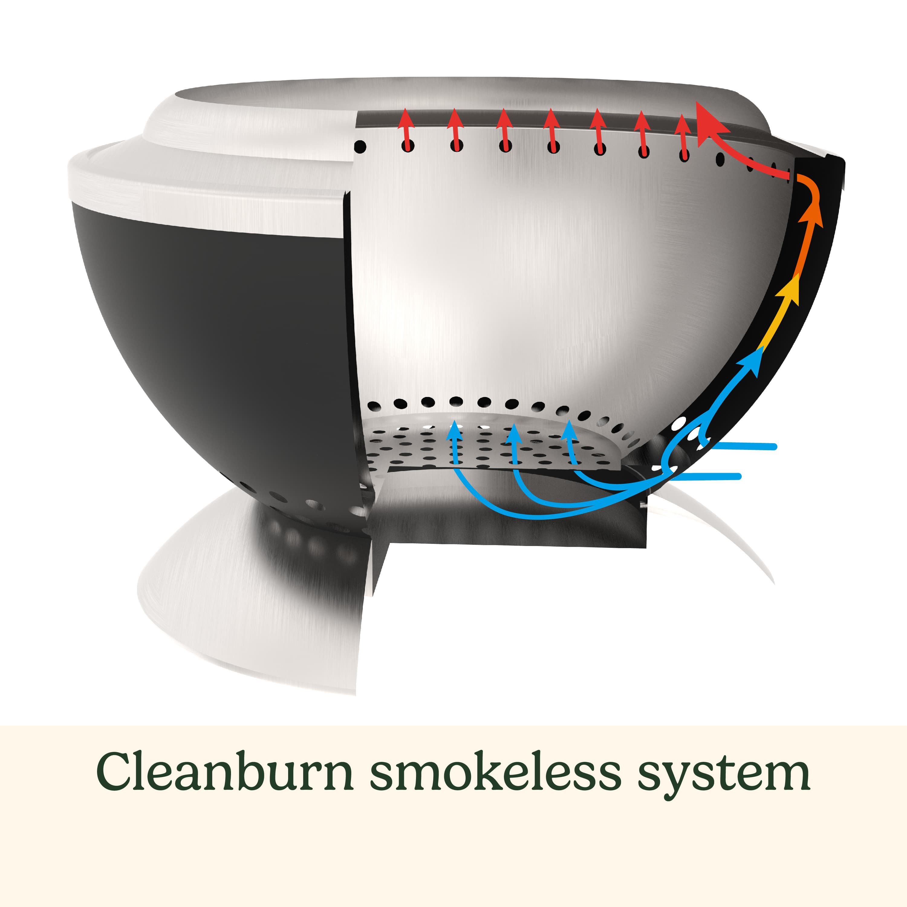 24" Cleanburn Smokeless Fire Pit