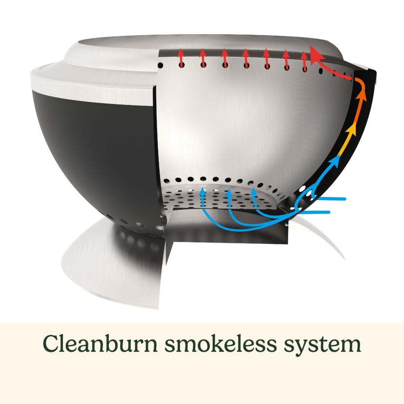 24" Cleanburn Smokeless Fire Pit
