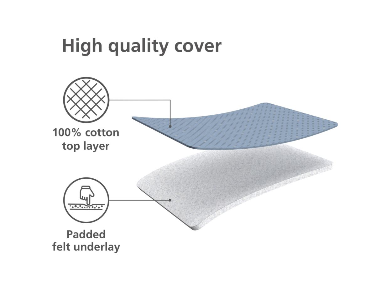 Pocket Folding table-top Ironing Board