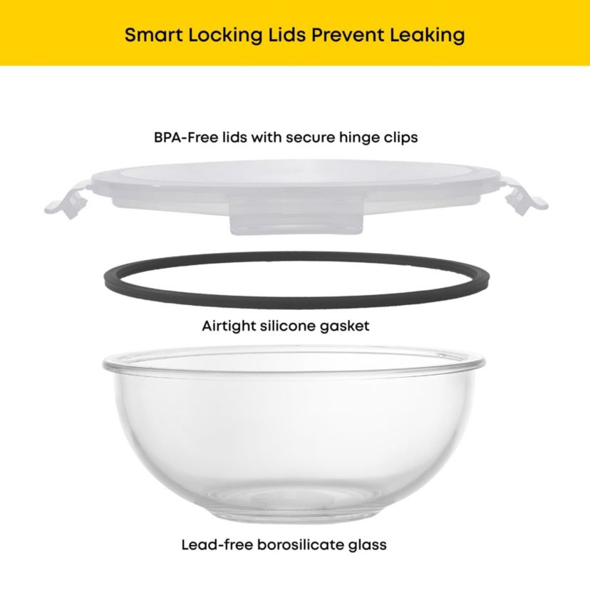 Glass Mixing Bowls With Lids (Set of 5)