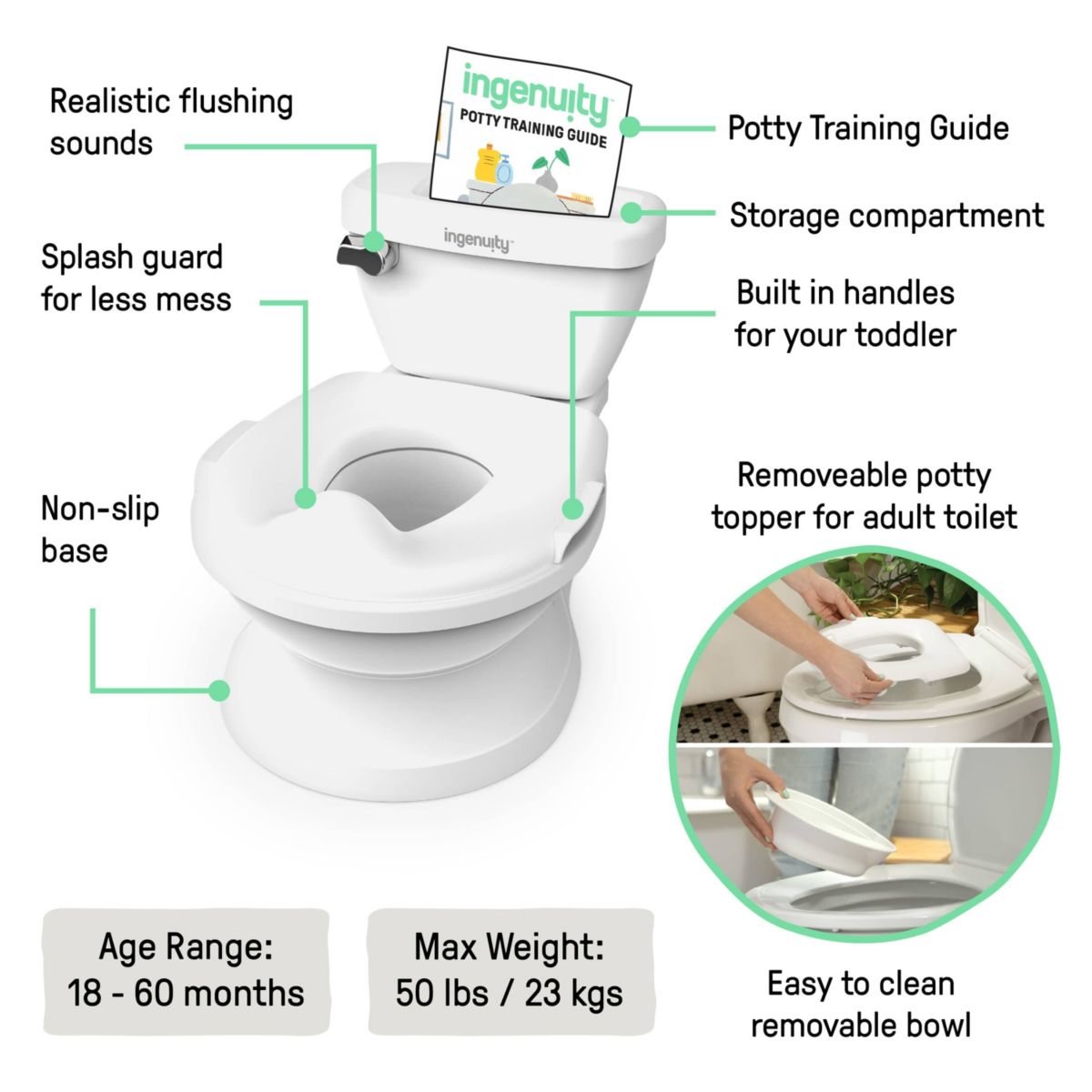 My Size Potty Pro- White