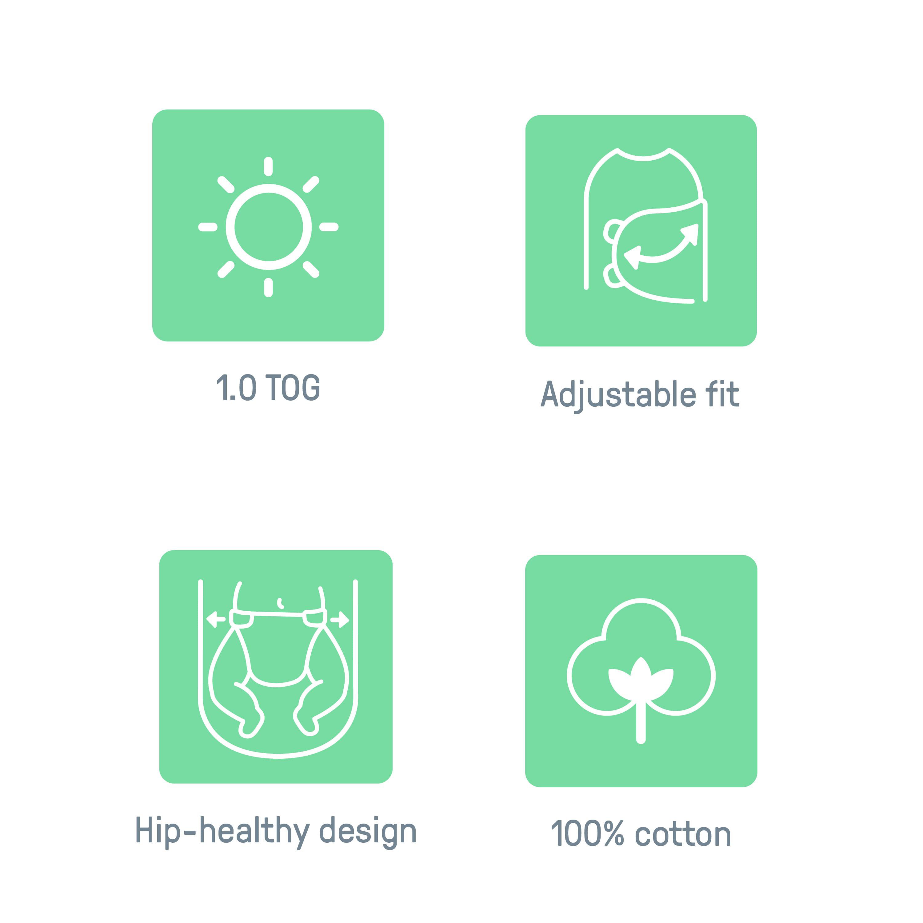 SwaddleMe by Ingenuity Compression Baby Swaddle Pod in Velboa, Two-Way Zipper, 0-2 Months, 1.0 TOG, 2-Pack - Clouds & Stars