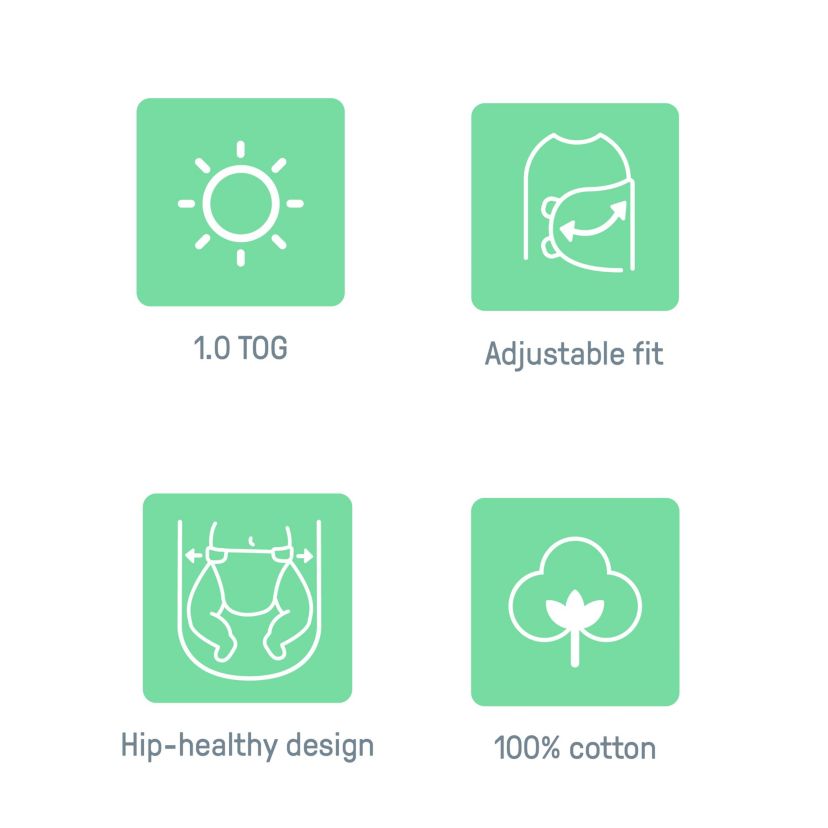 SwaddleMe by Ingenuity Compression Baby Swaddle Pod in Velboa, Two-Way Zipper, 0-2 Months, 1.0 TOG, 2-Pack - Clouds & Stars