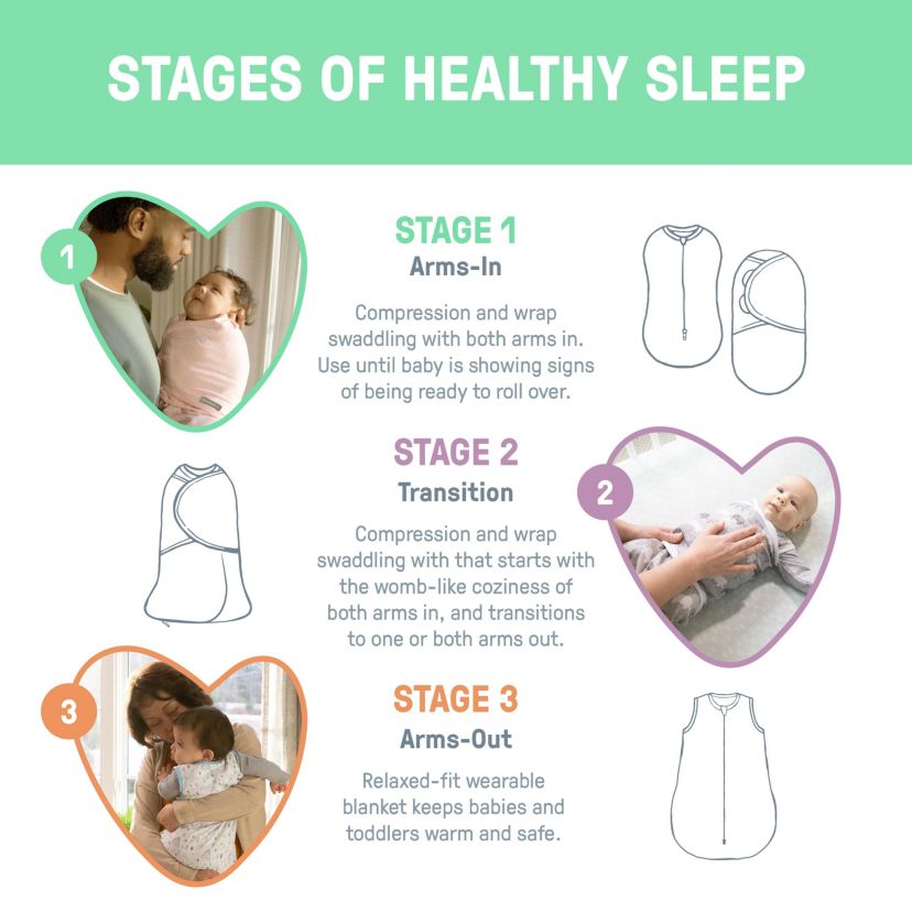 SwaddleMe by Ingenuity Compression Baby Swaddle Pod in Velboa, Two-Way Zipper, 0-2 Months, 1.0 TOG, 2-Pack - Clouds & Stars