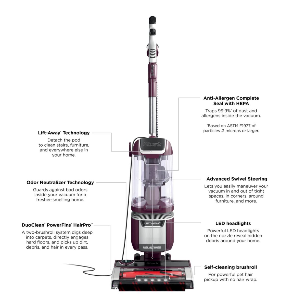 Rotator Pet Lift-Away ADV Upright Vacuum with DuoClean PowerFins HairPro and Odor Neutralizer Technology