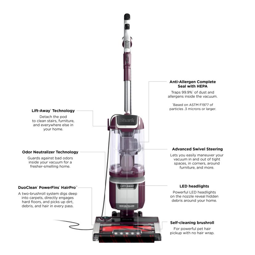 Rotator Pet Lift-Away ADV Upright Vacuum with DuoClean PowerFins HairPro and Odor Neutralizer Technology
