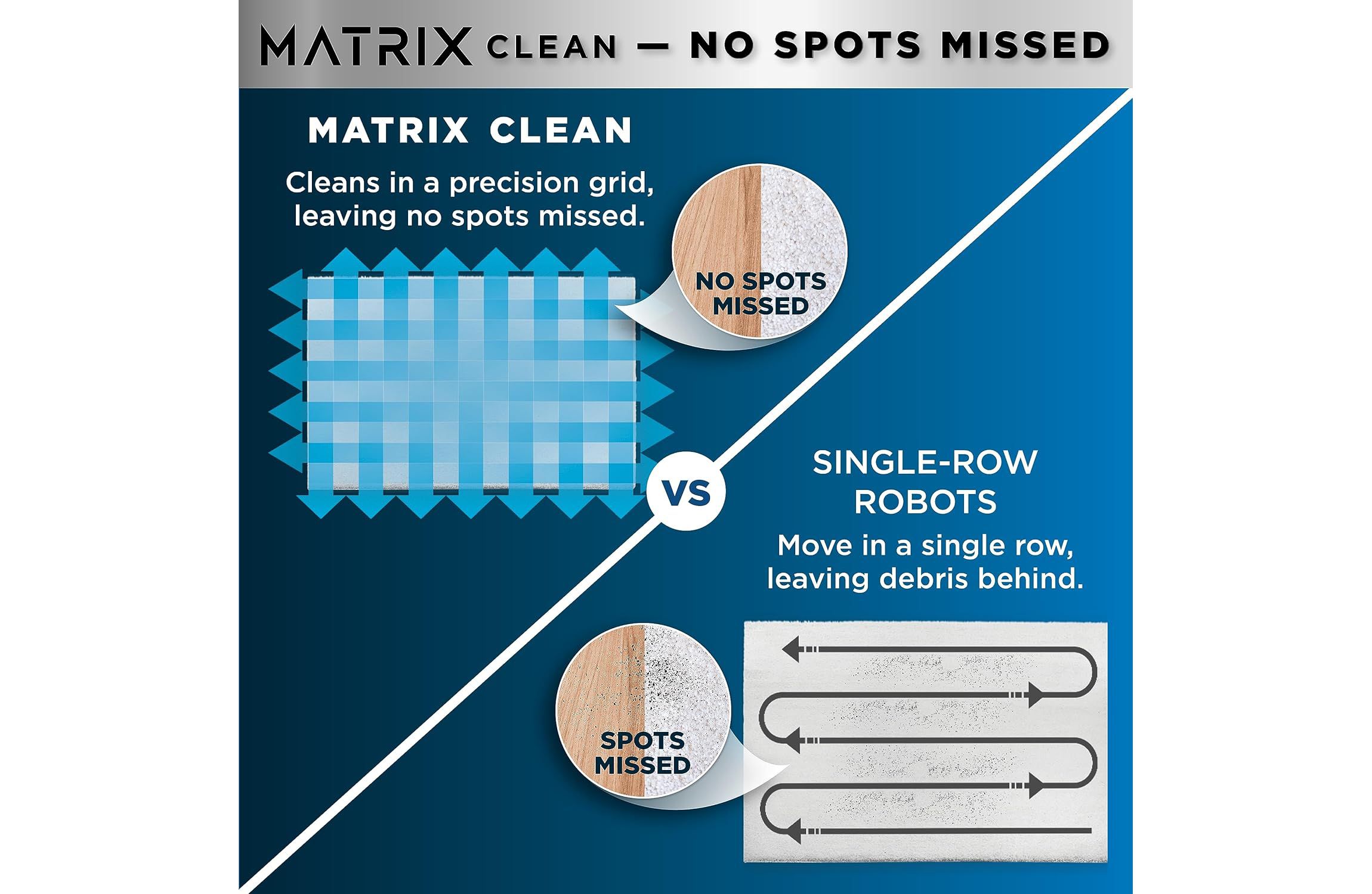 Matrix Plus 2-in-1 Robot