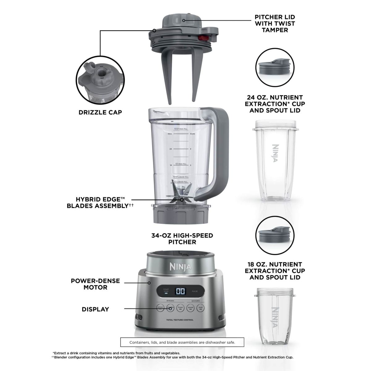 TWISTi, HIGH-SPEED Blender DUO, Built-in Twist Tamper, Hybrid-Edge Blades Assembly, 5 Present Auto-iQ Programs, Gray