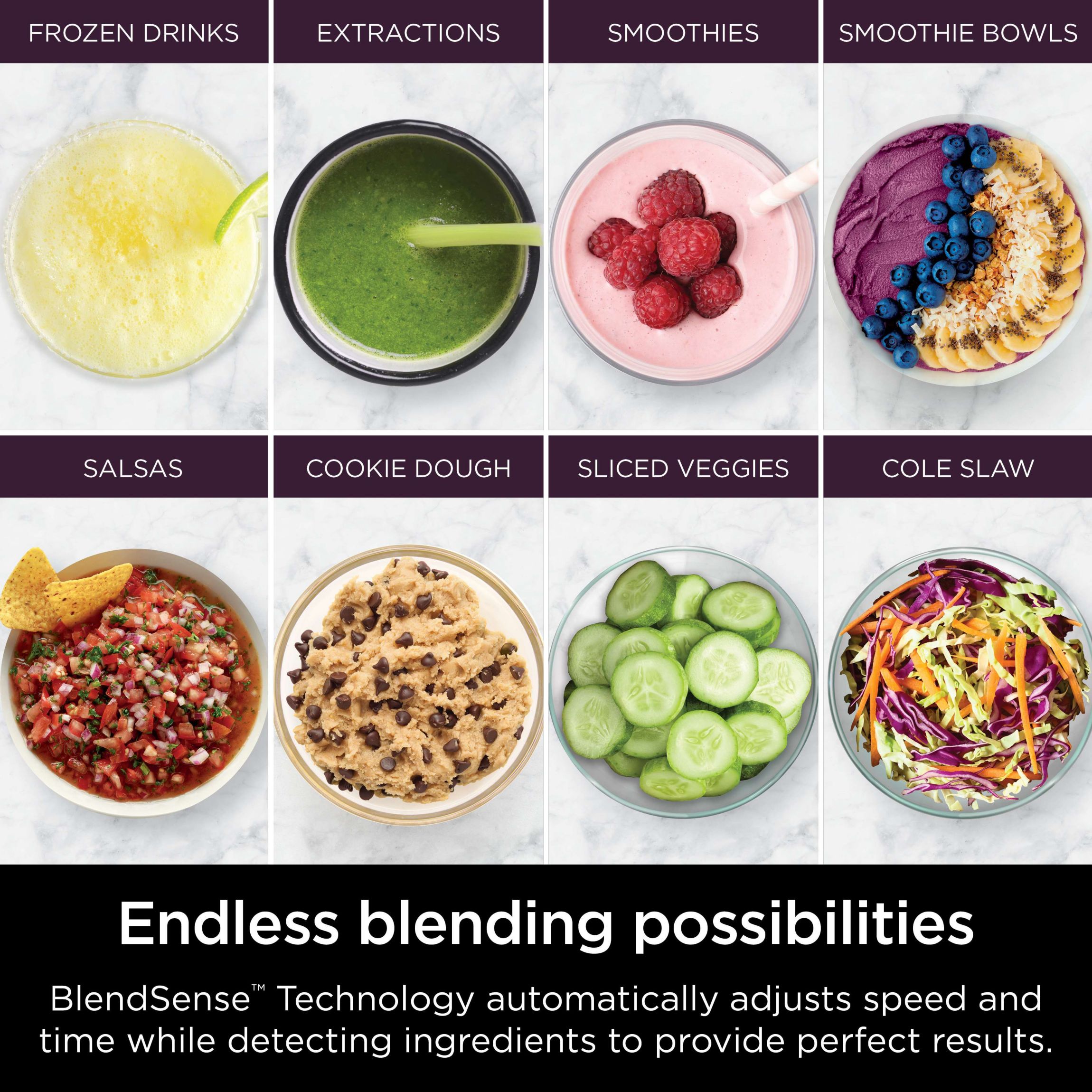 Detect Power Kitchen System Pro with Blend Sense Technology