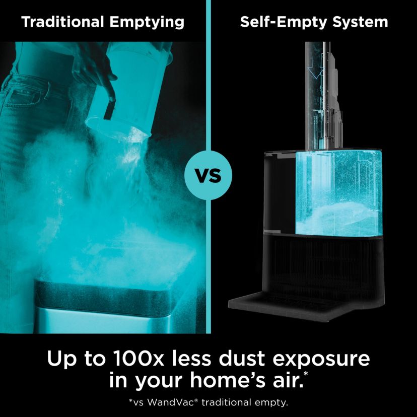 Wandvac Cordless Self-Empty System + HEPA
