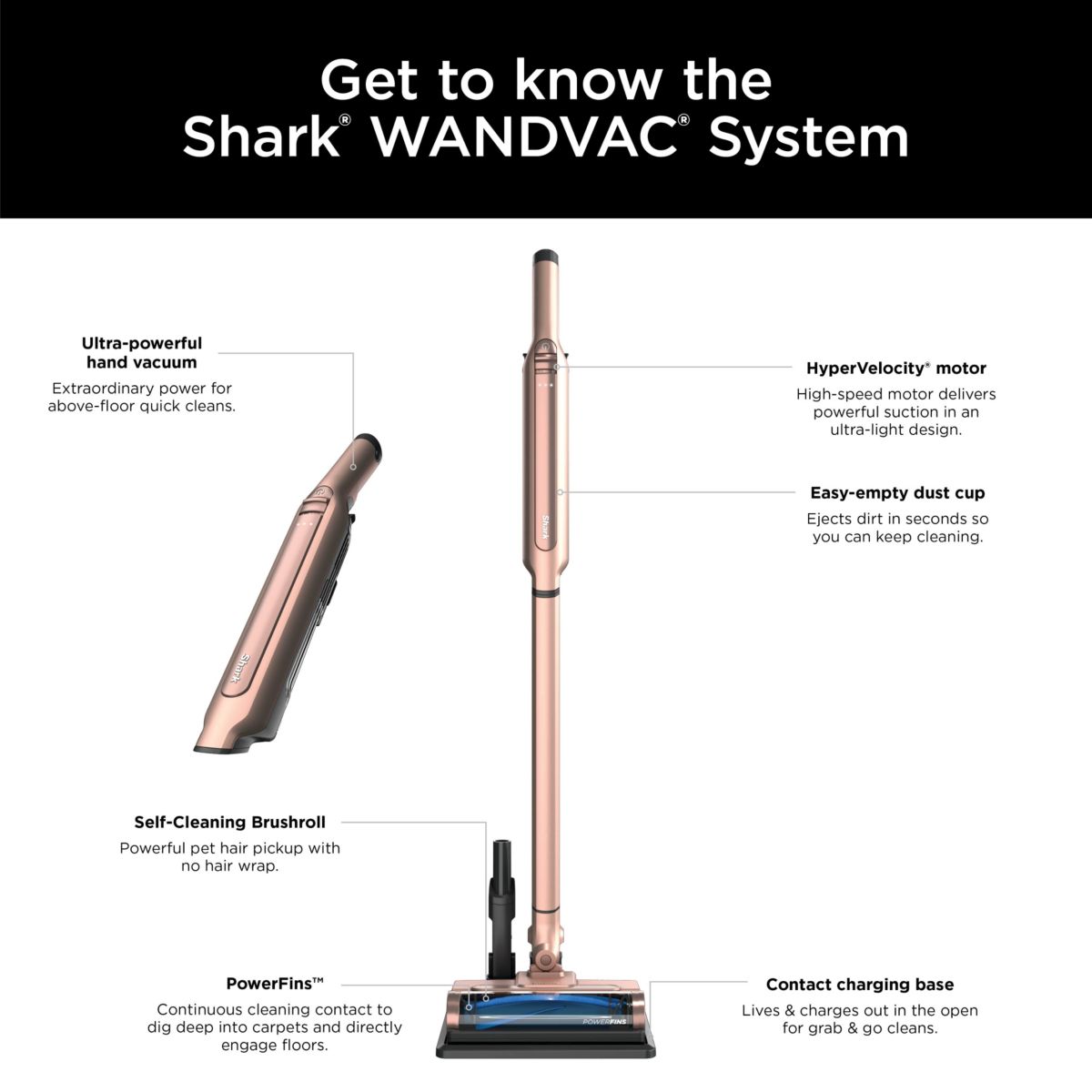 WANDVAC System Pet Cordless Stick Vacuum, Rose Gold
