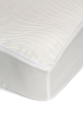 Sealy® Luxury Knit Fitted Mattress Protector | belk