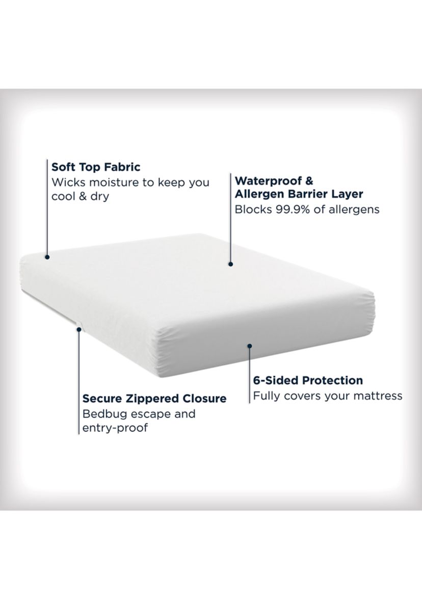 Maximum Allergy and Bedbug Waterproof Mattress Protector