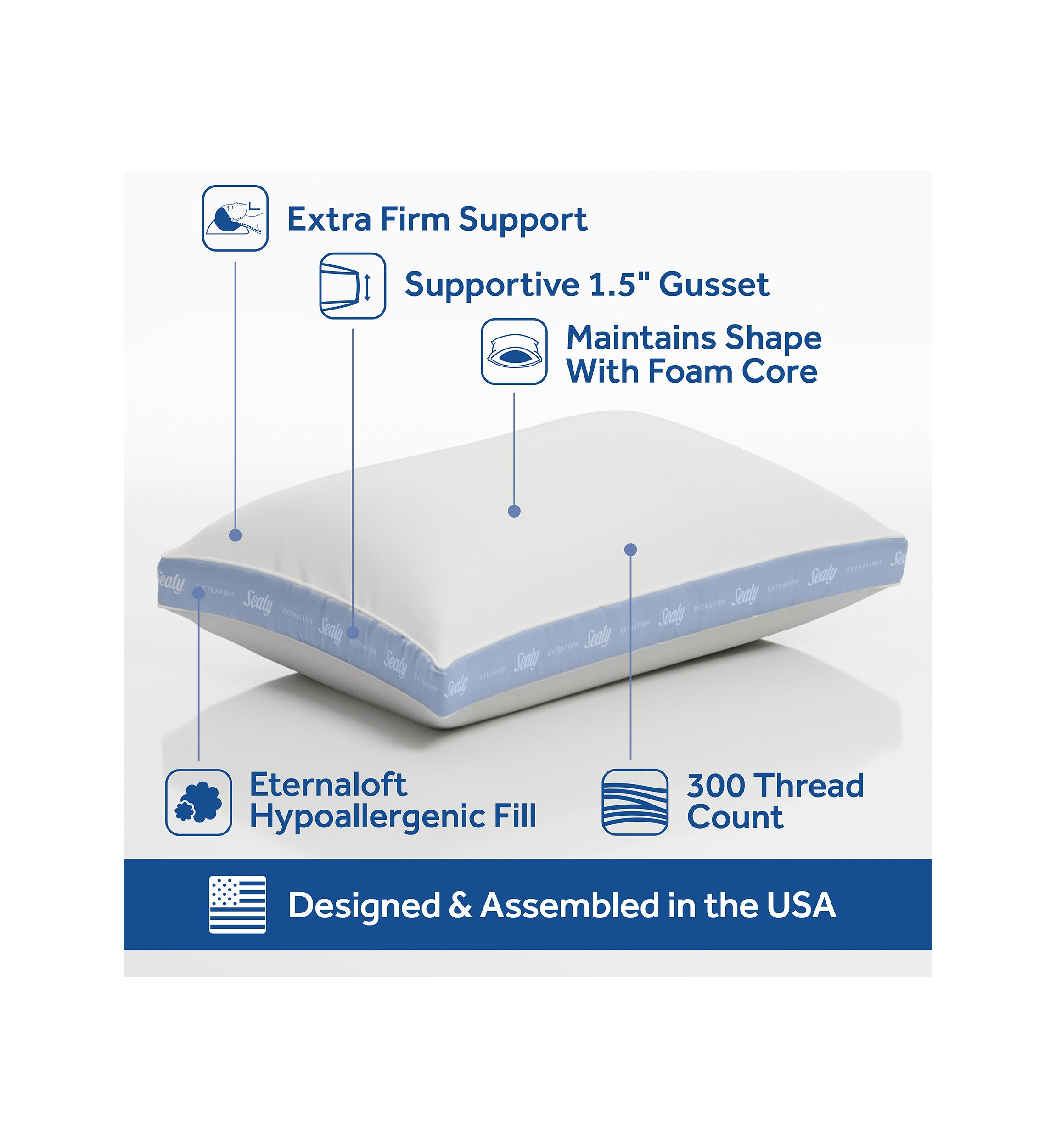 Elite Maintains Shape Foam Core Pillow