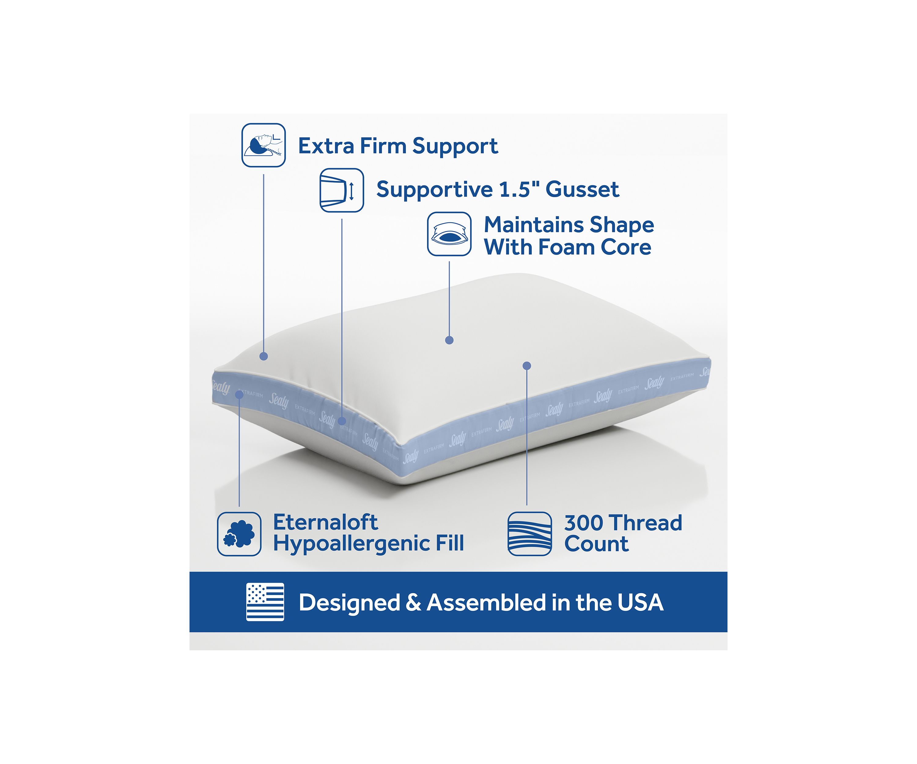 Elite Maintains Shape Foam Core Pillow