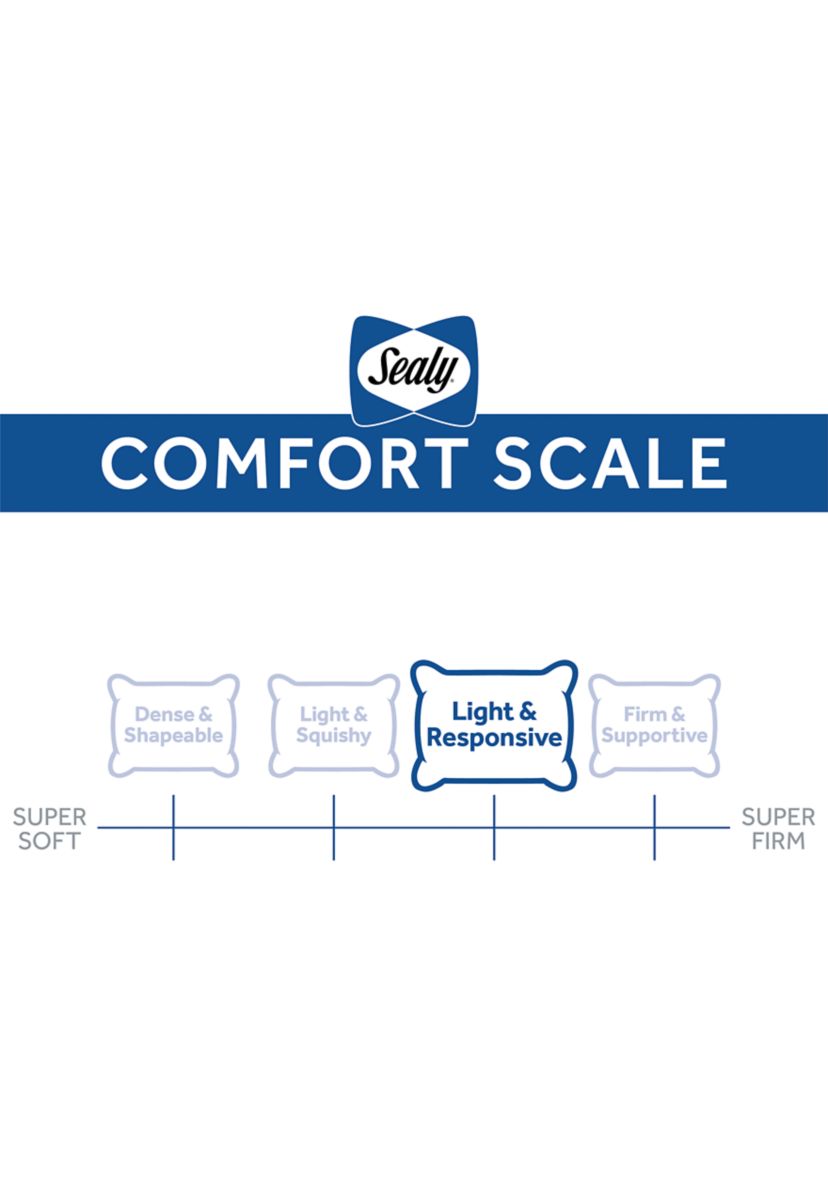 Total Comfort Down Alternative Pillow