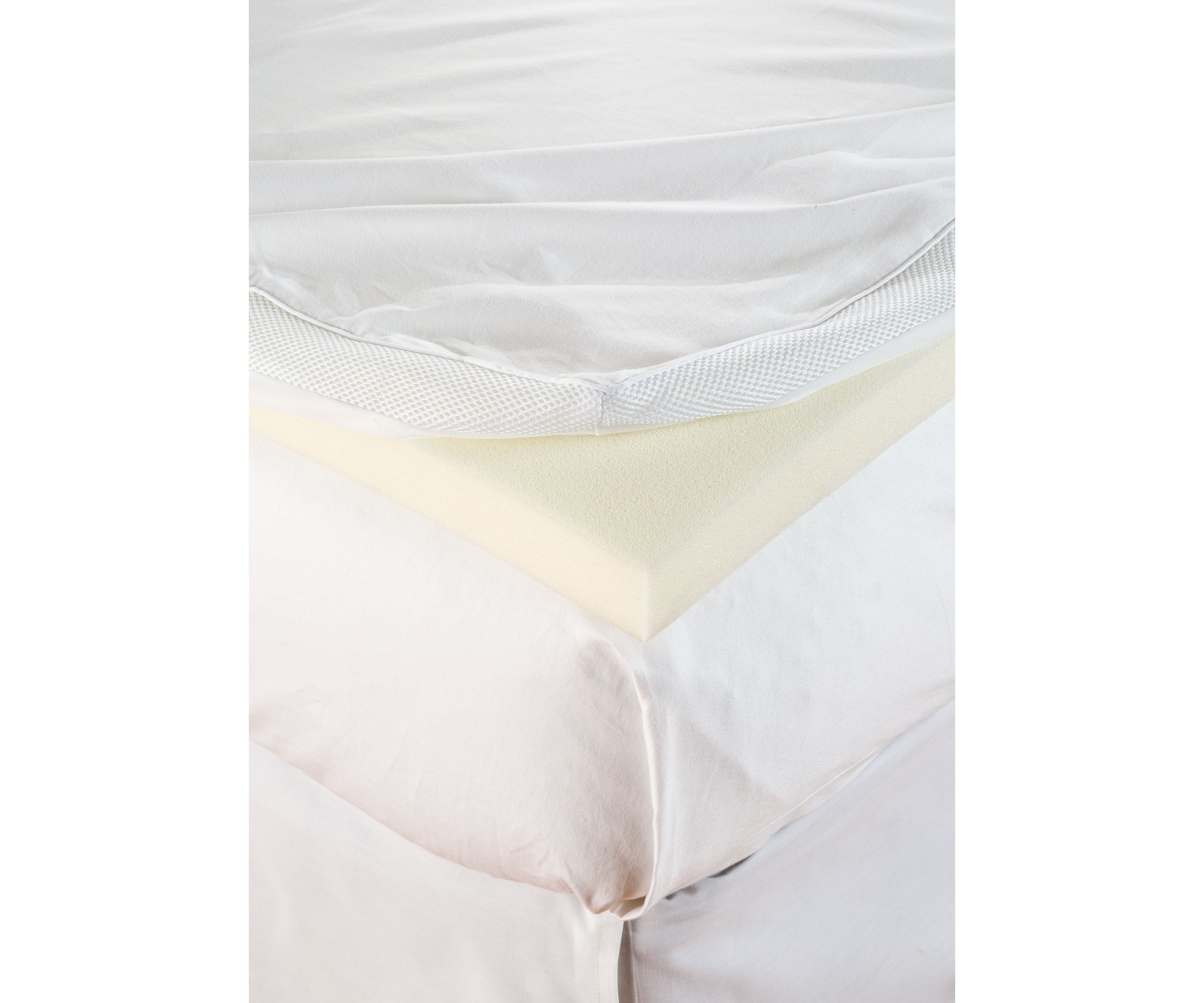 Outlast Mattress Topper