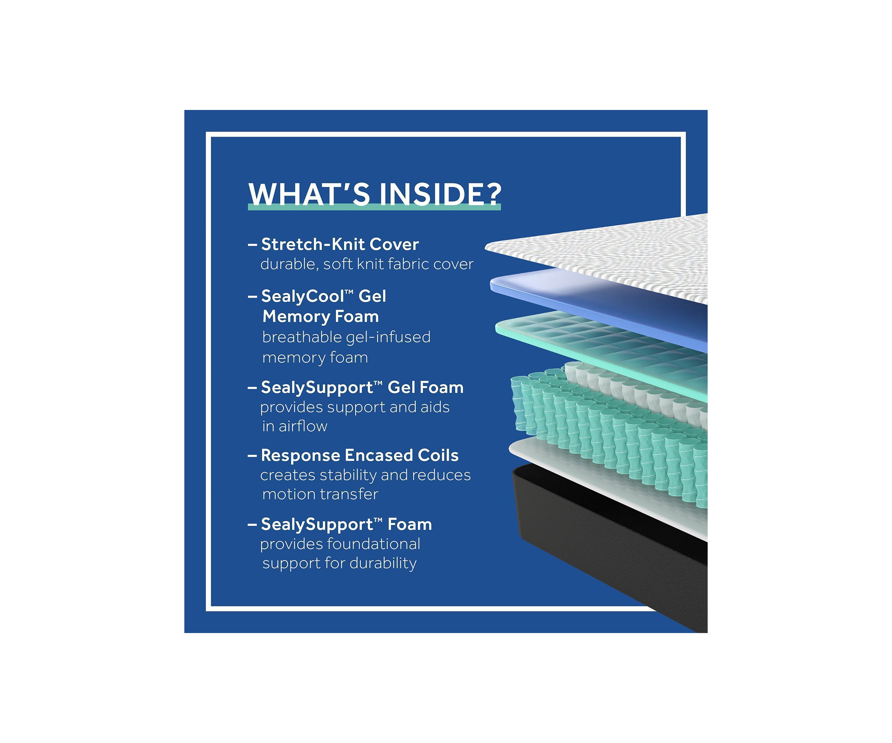 Essentials 10 Inch Hybrid Mattress in a Box, Medium