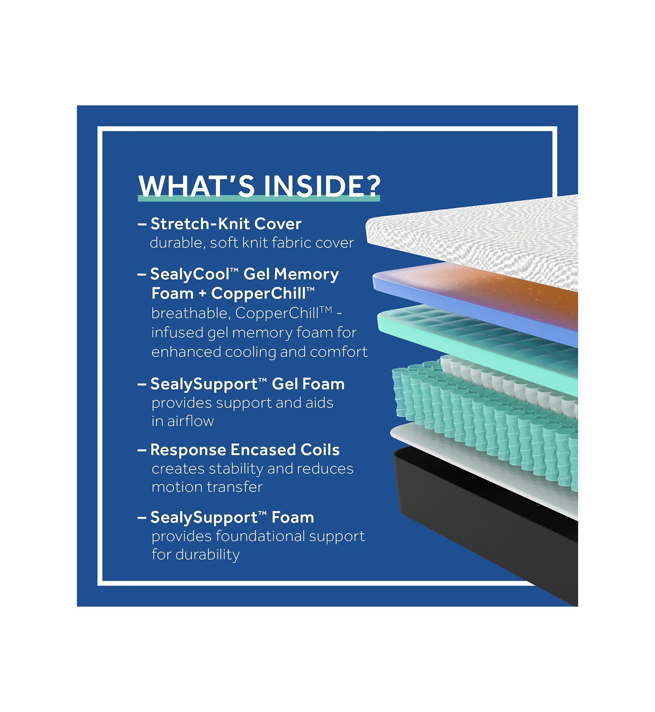 Essentials 12 Inch Hybrid Mattress in a Box, Soft