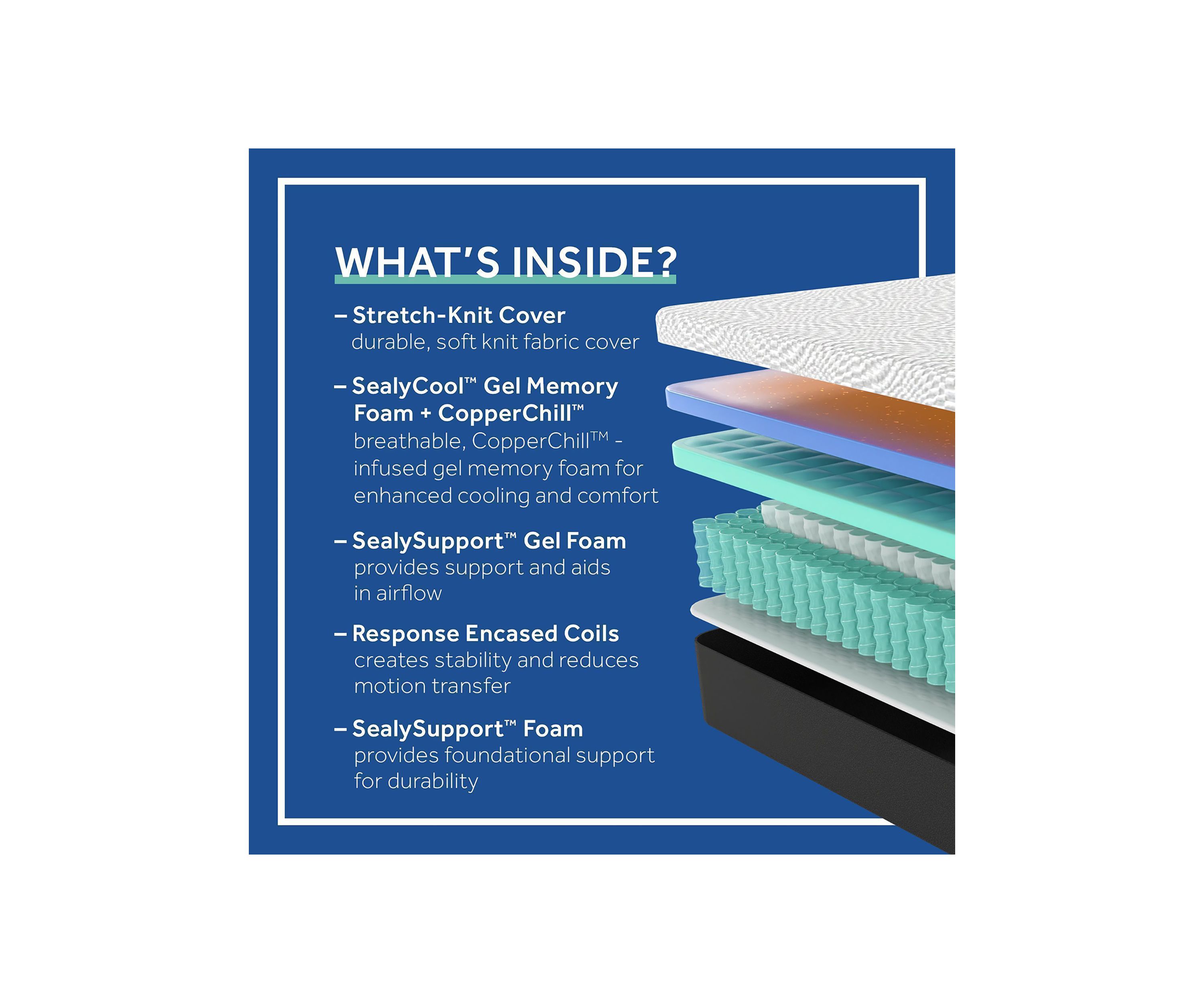Essentials 12 Inch Hybrid Mattress in a Box, Soft