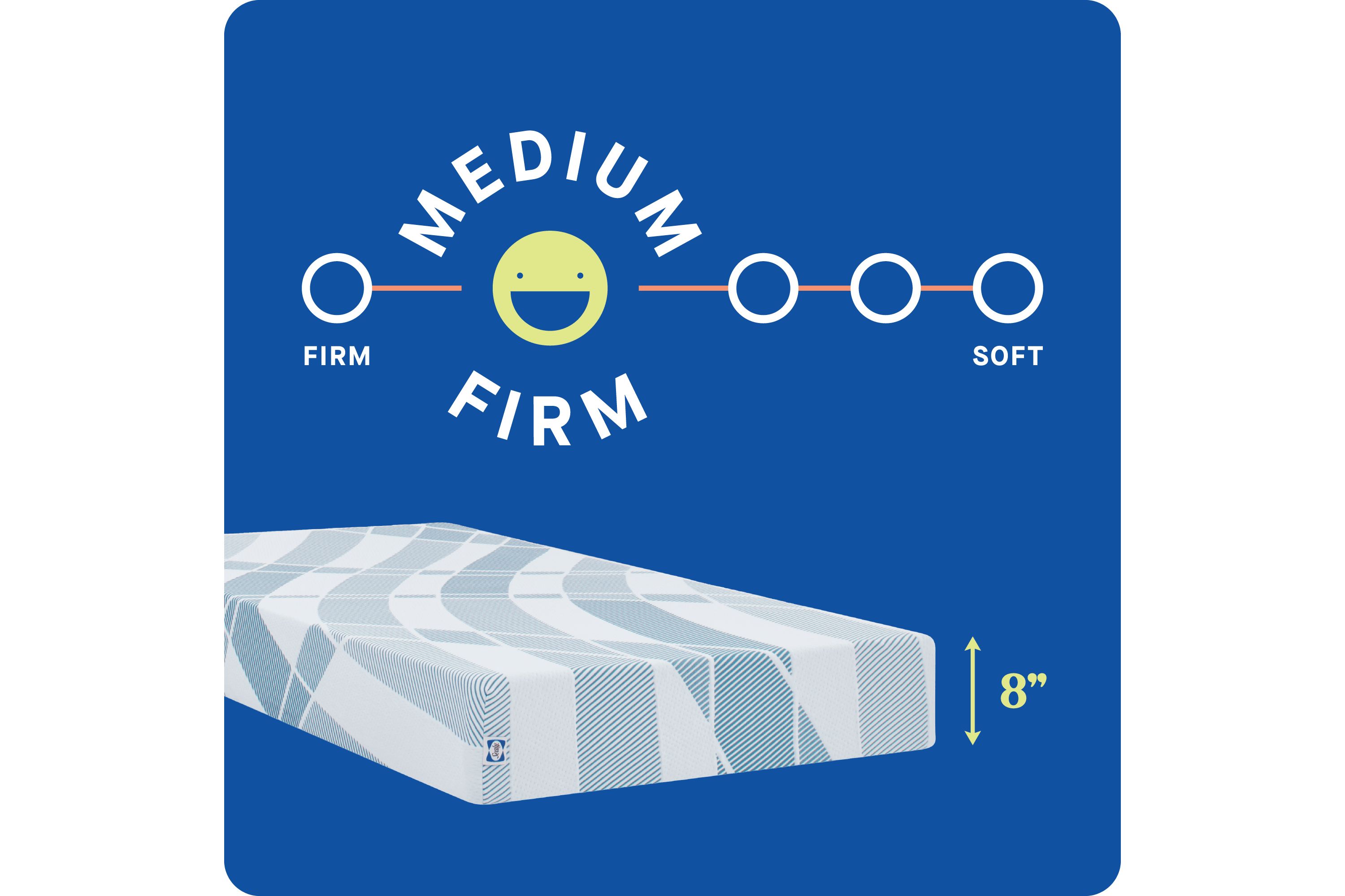 Sealy® Dreamlife™ 8” Foam Mattress-in-a-Box