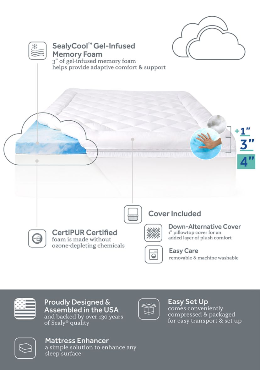 3 Inch CoolGel Memory Foam Mattress Topper with 1 Inch Pillow Top Cover