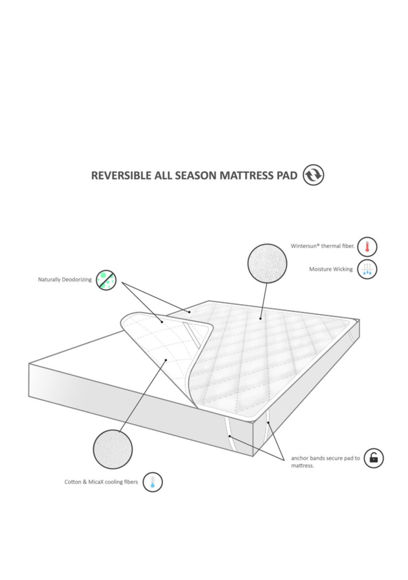 Cooling and Warm Reversible Mattress Pad