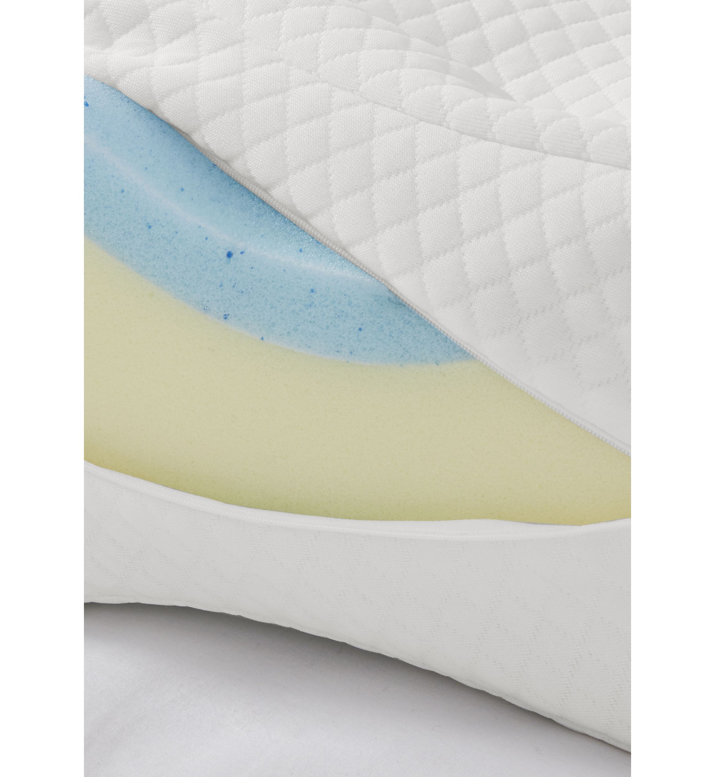 Memory Foam Knee Pillow