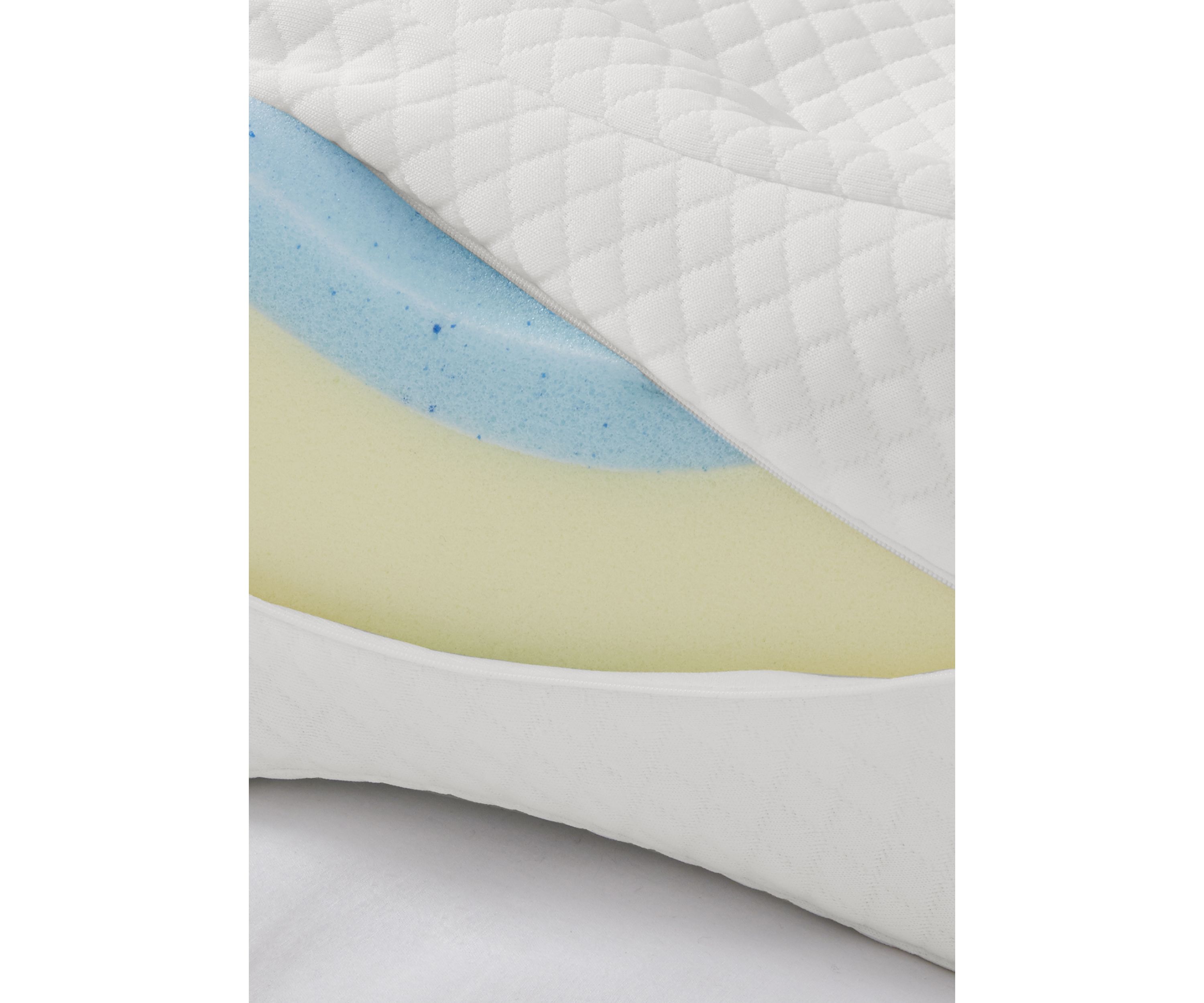 Memory Foam Knee Pillow