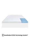  SensorCOOL 4-Inch Elite Cooling Gel-Infused Memory Foam Mattress Topper  