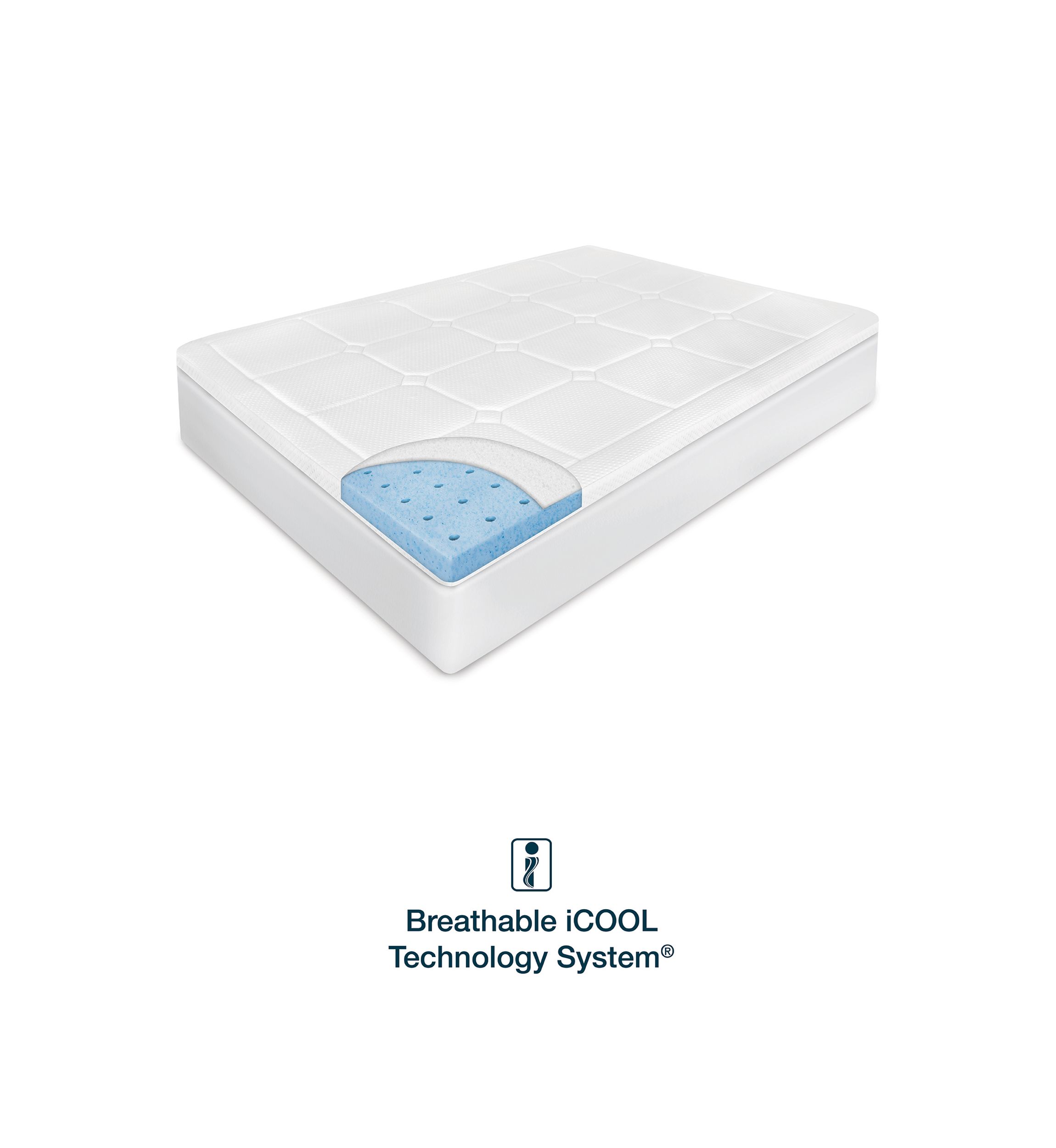 3 Inch Euro Majestic Gel Infused Memory Foam Mattress Topper