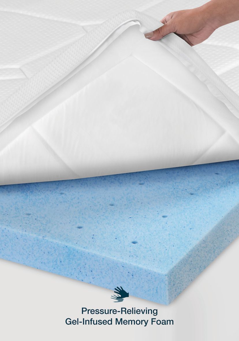 3 Inch Euro Majestic Gel Infused Memory Foam Mattress Topper