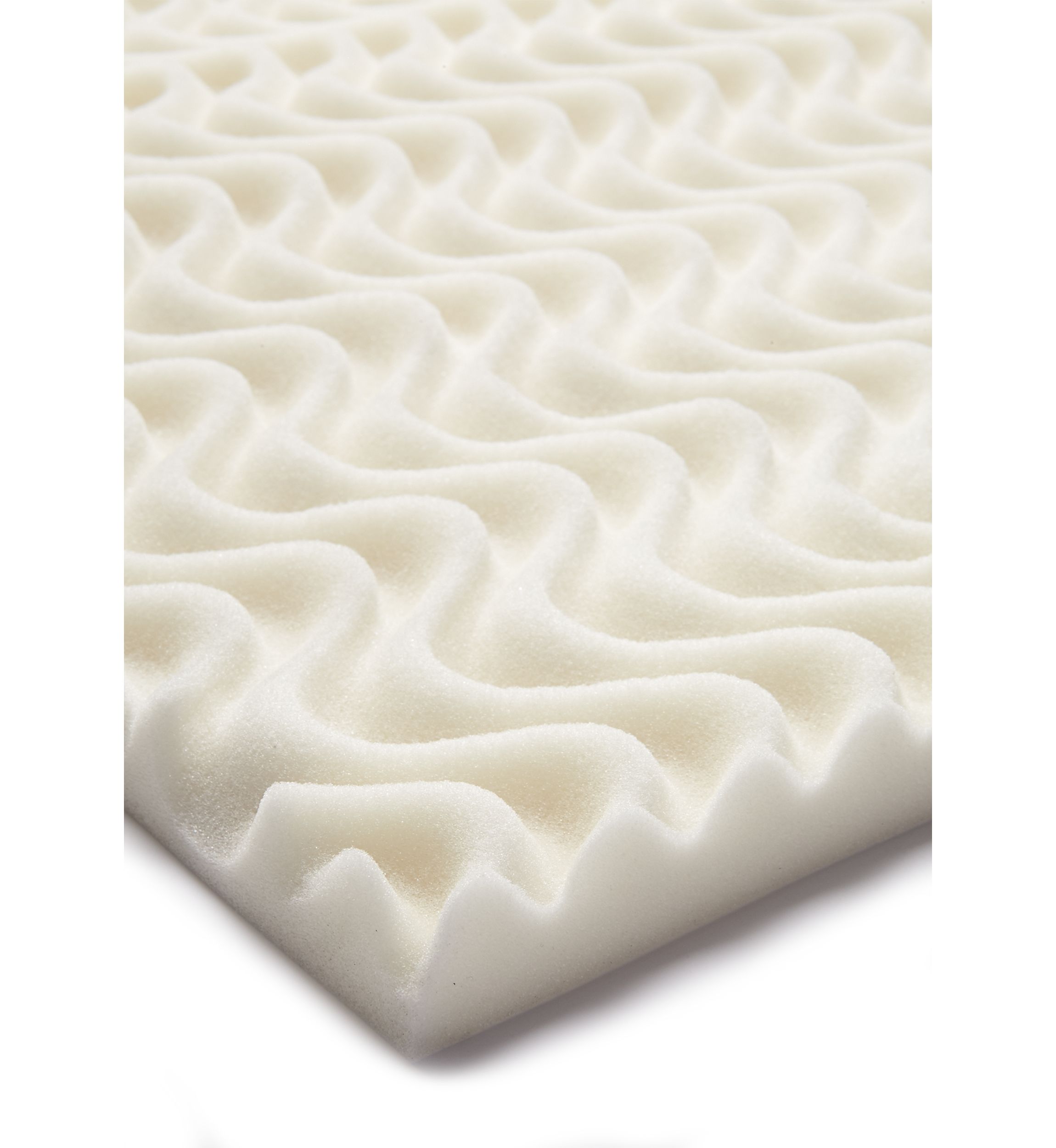 1.25 Inch Basic Comfort Mattress Topper 