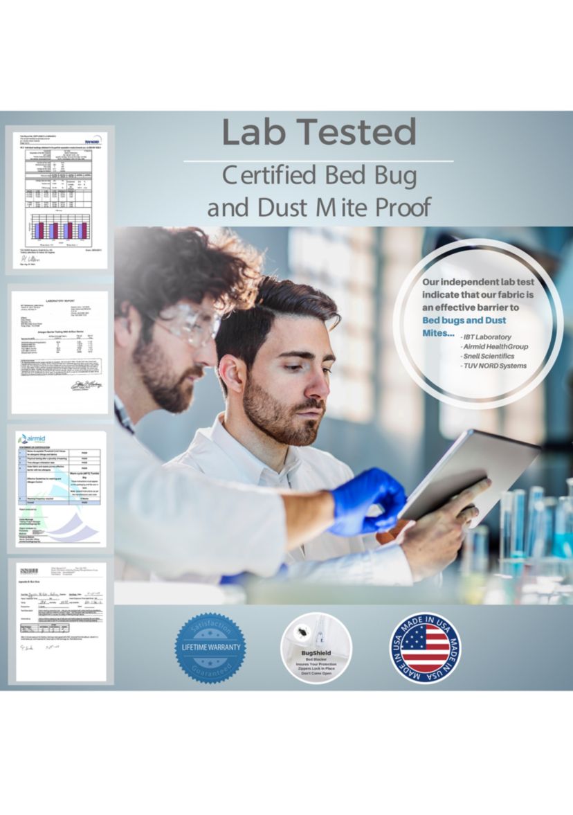 Classic Allergen Mattress Cover 