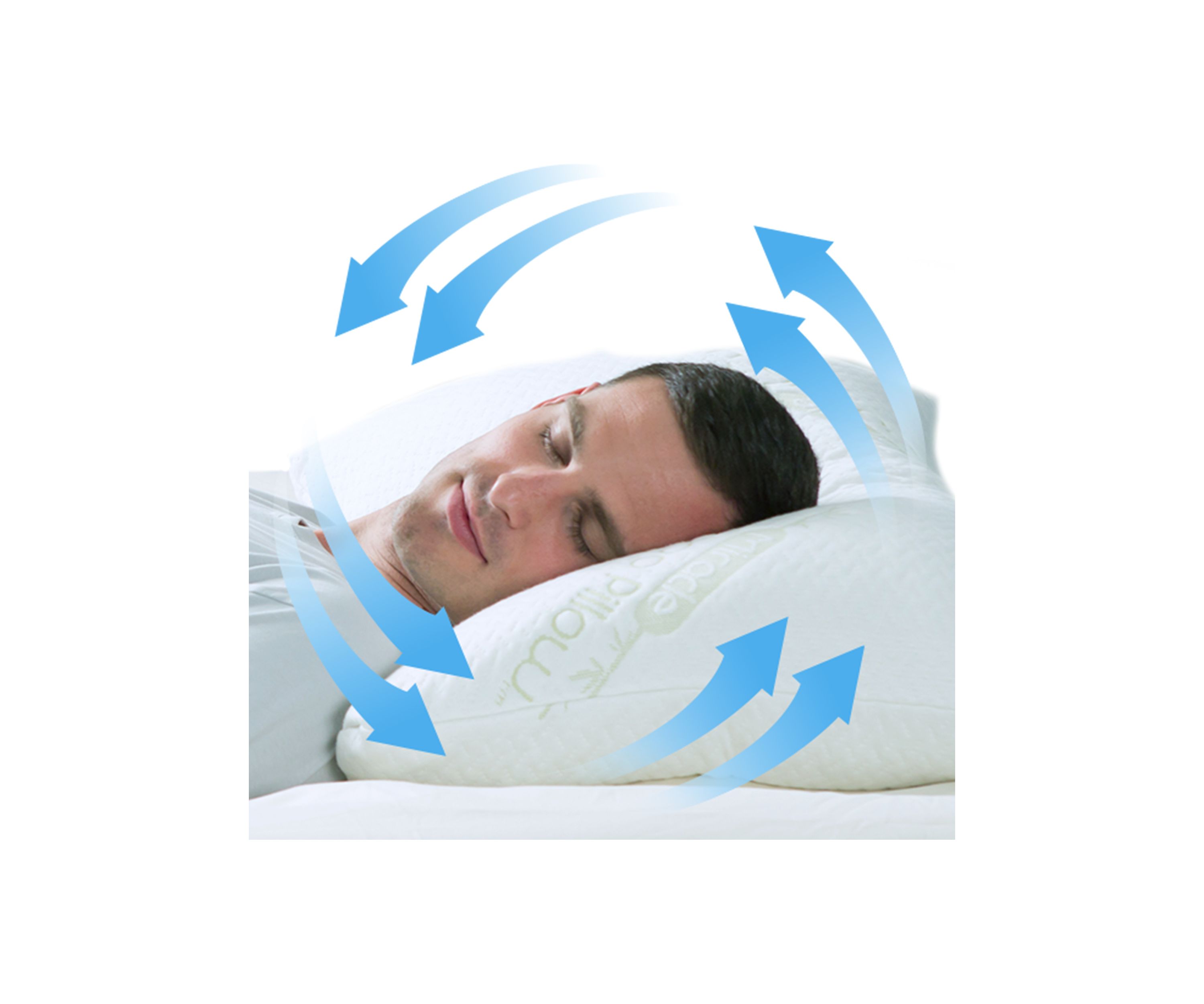 Miracle Bamboo Pillow