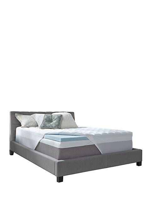 ComforPedic Loft from Beautyrest 3.5 in Gel and