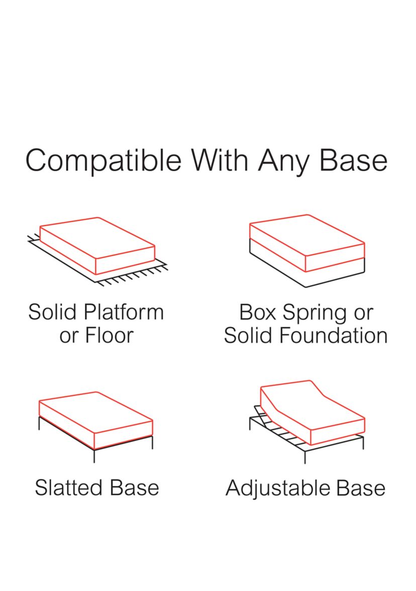Slumber Solutions Renew 10 Inch Customize Your Comfort Gel Memory Foam Mattress