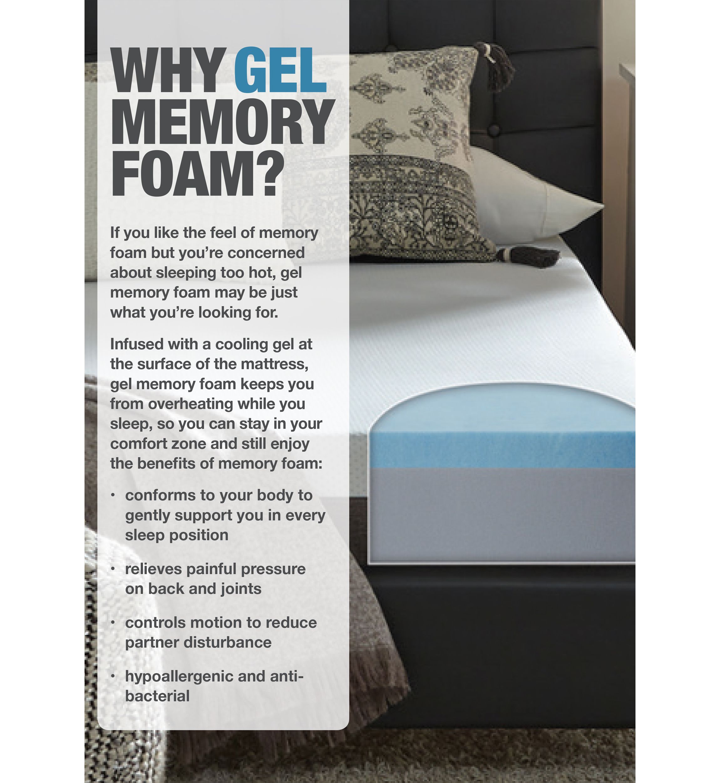 Slumber Solutions Renew 12 Inch Customize Your Comfort Gel Memory Foam Mattress